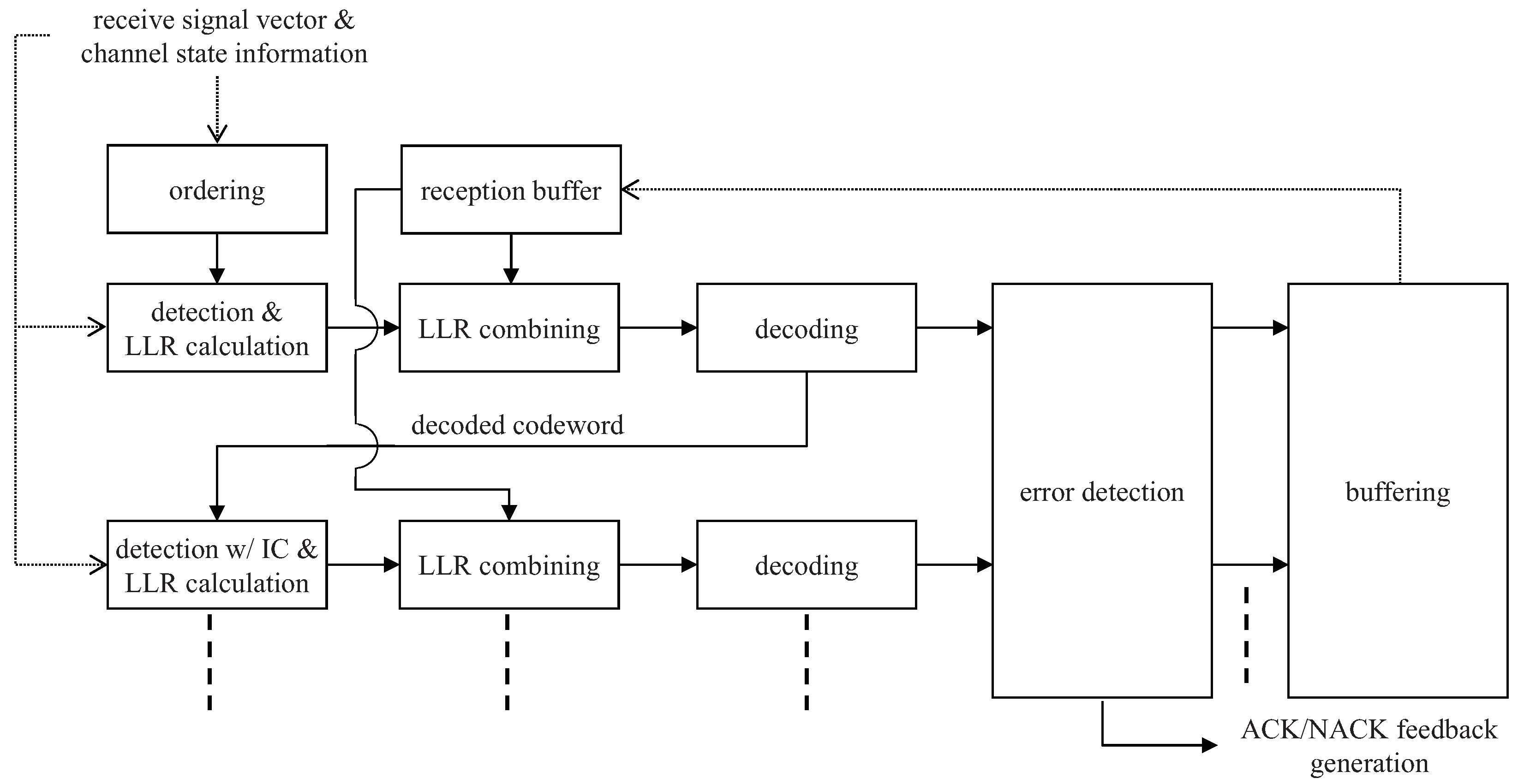 Electronics 13 00200 g003