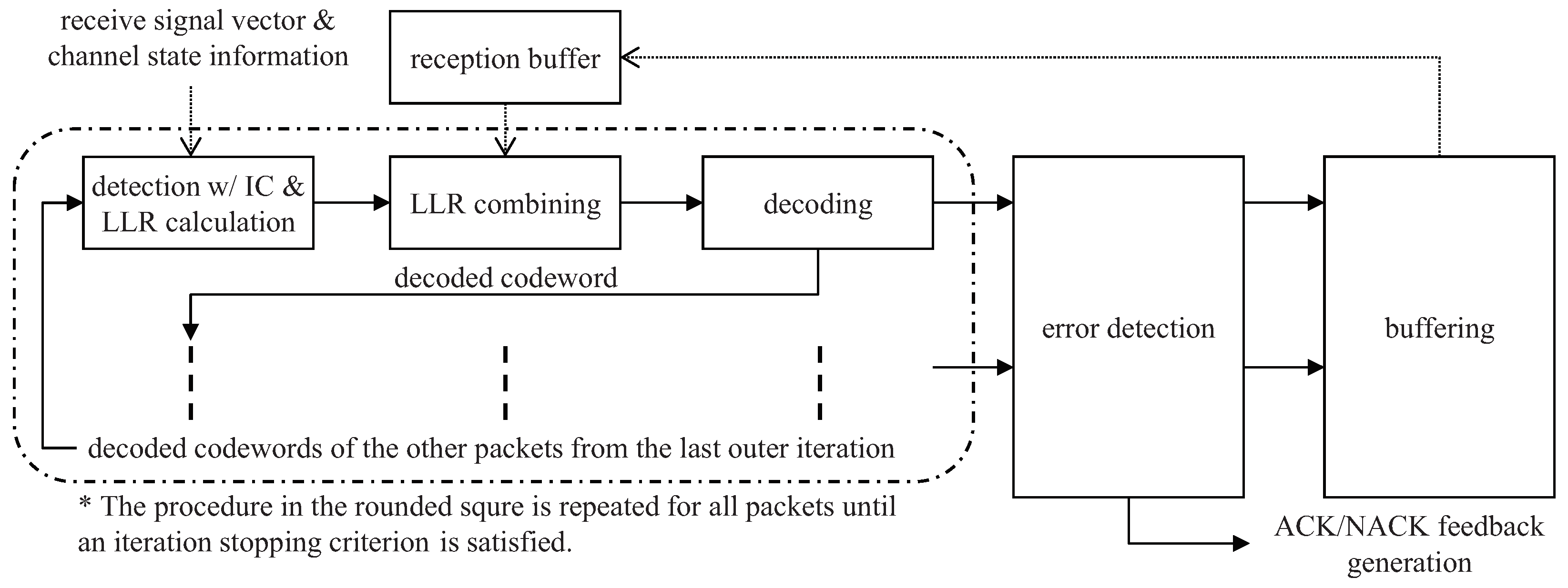 Electronics 13 00200 g004