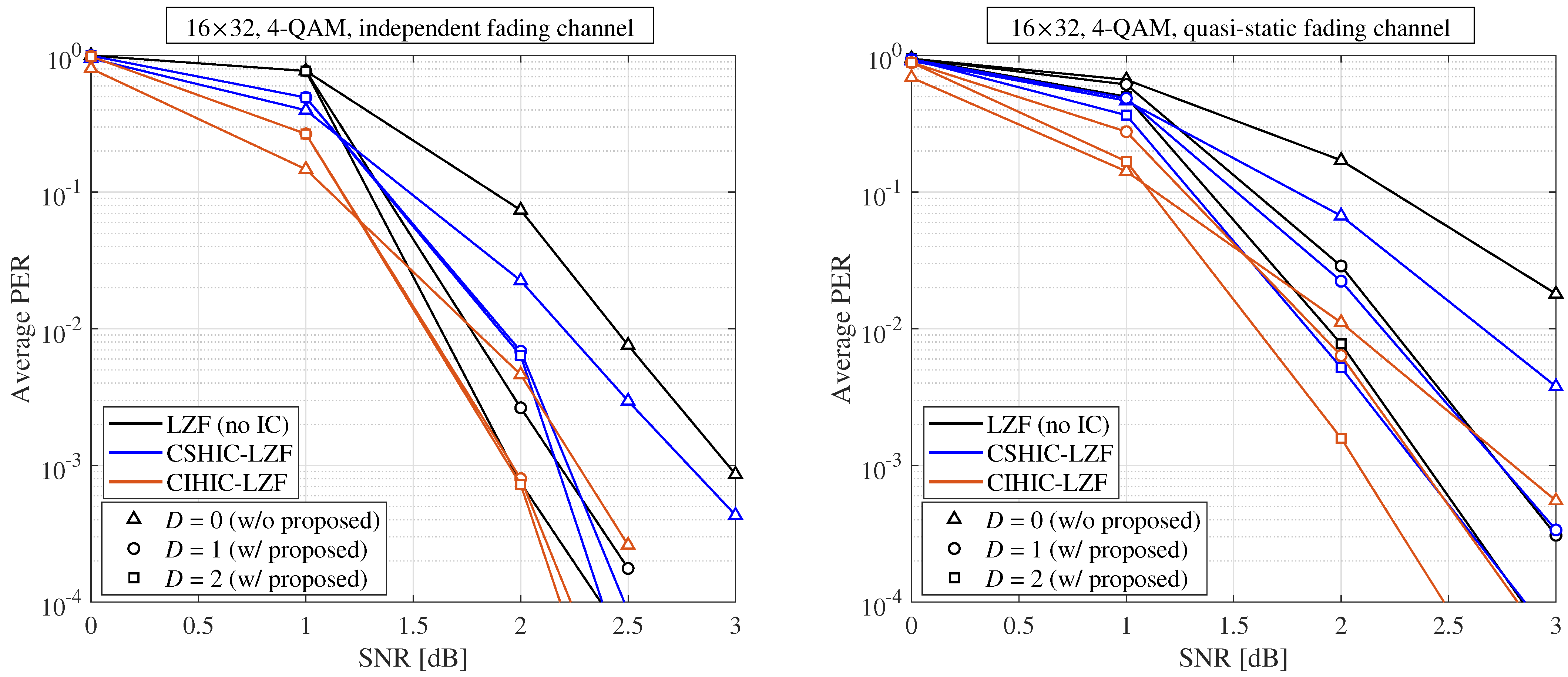 Electronics 13 00200 g007