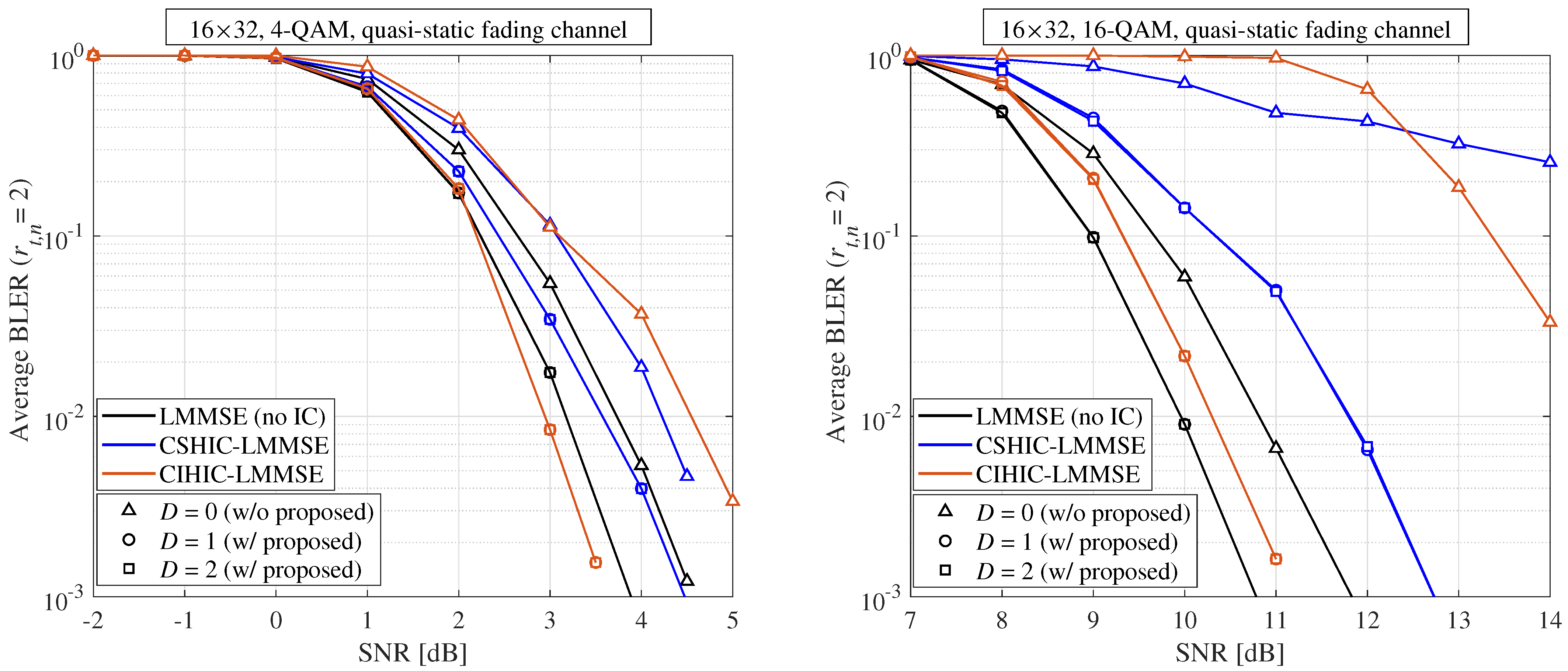 Electronics 13 00200 g011