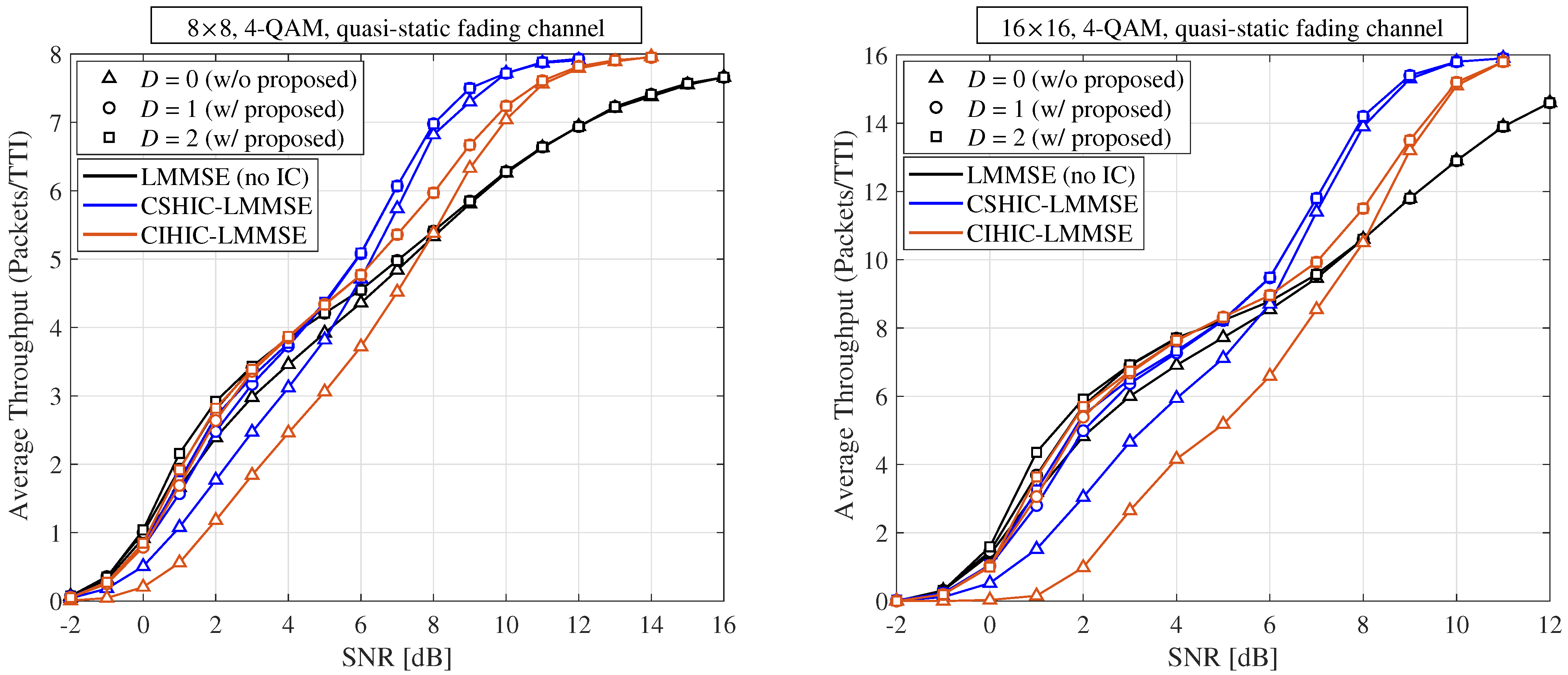 Electronics 13 00200 g013