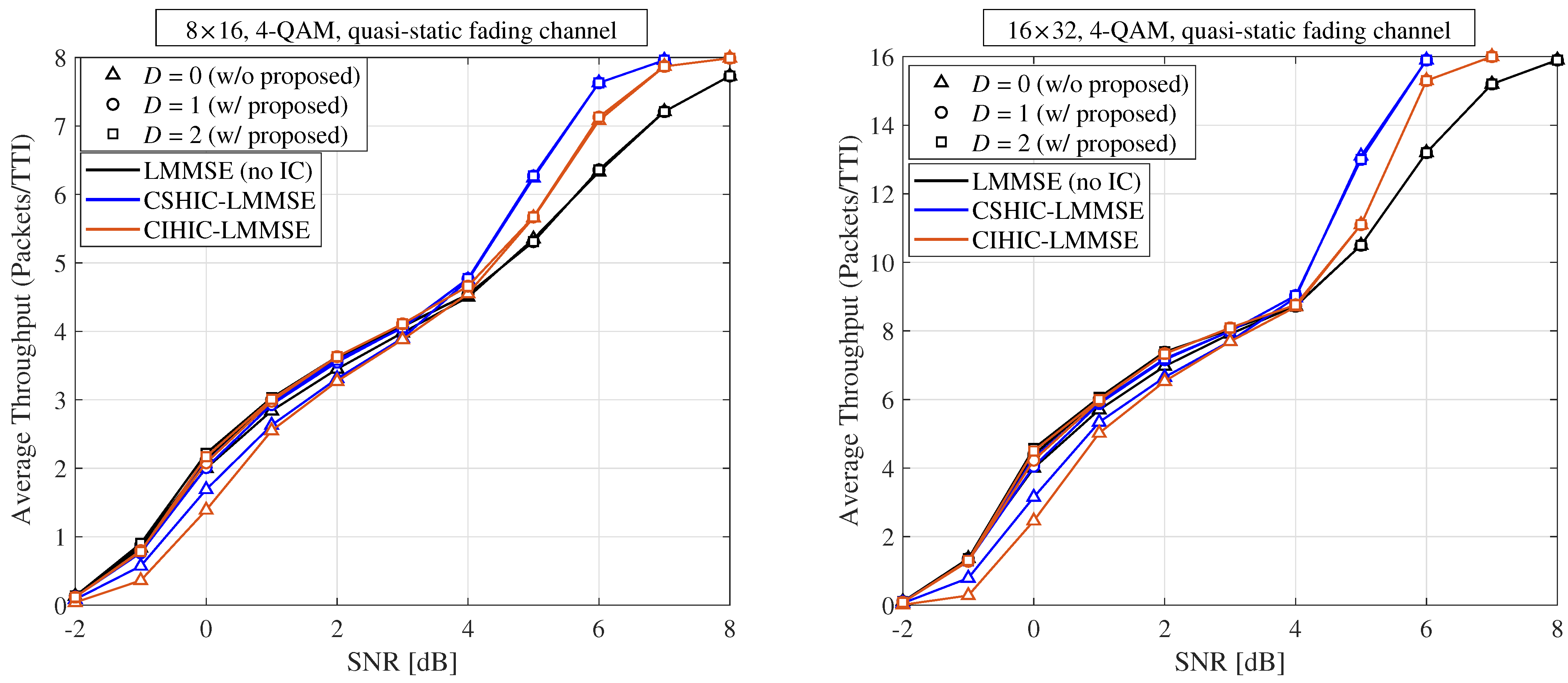 Electronics 13 00200 g015