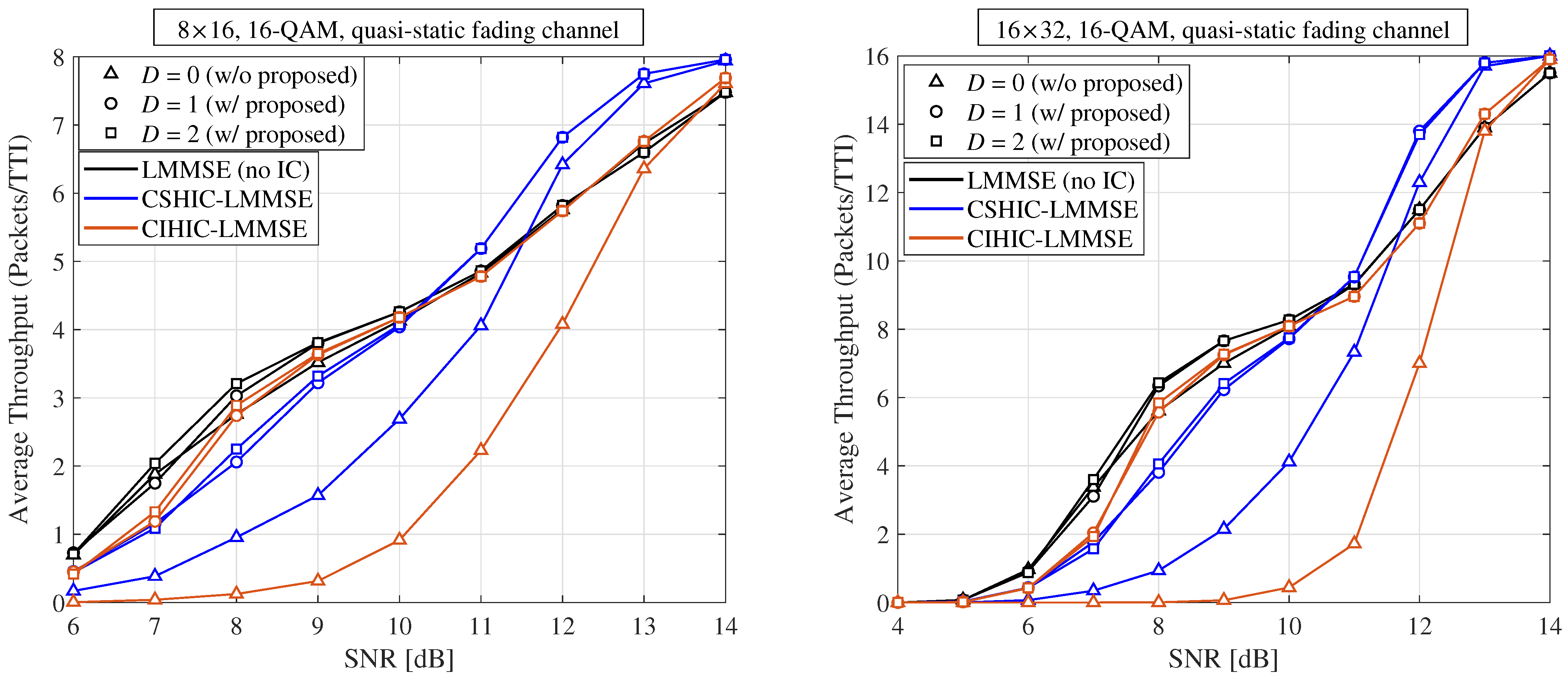 Electronics 13 00200 g016