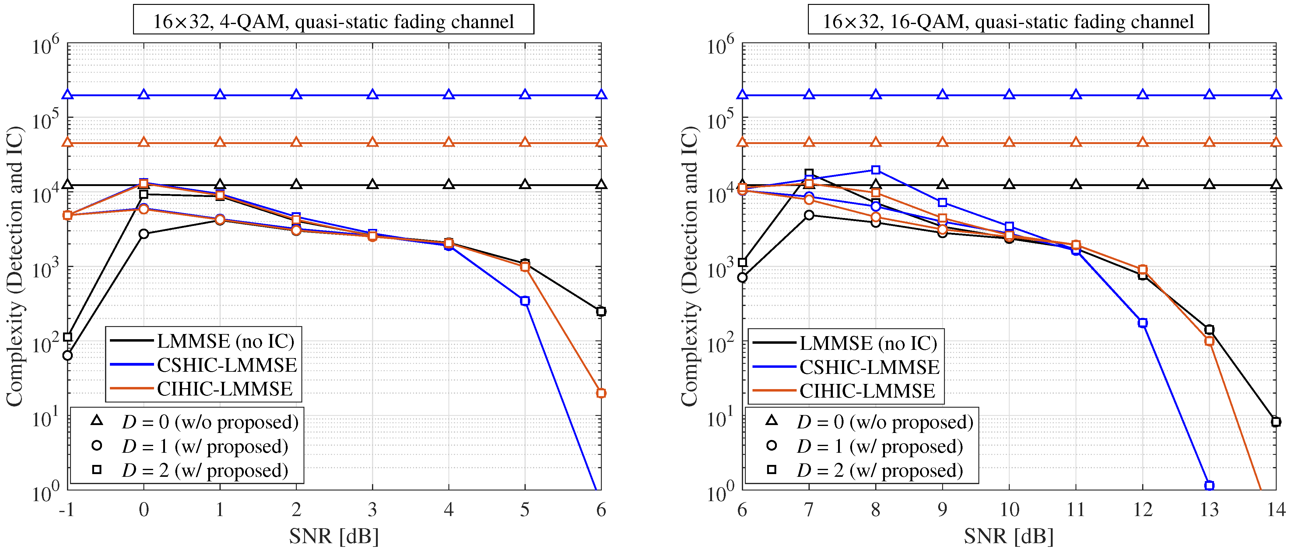 Electronics 13 00200 g017