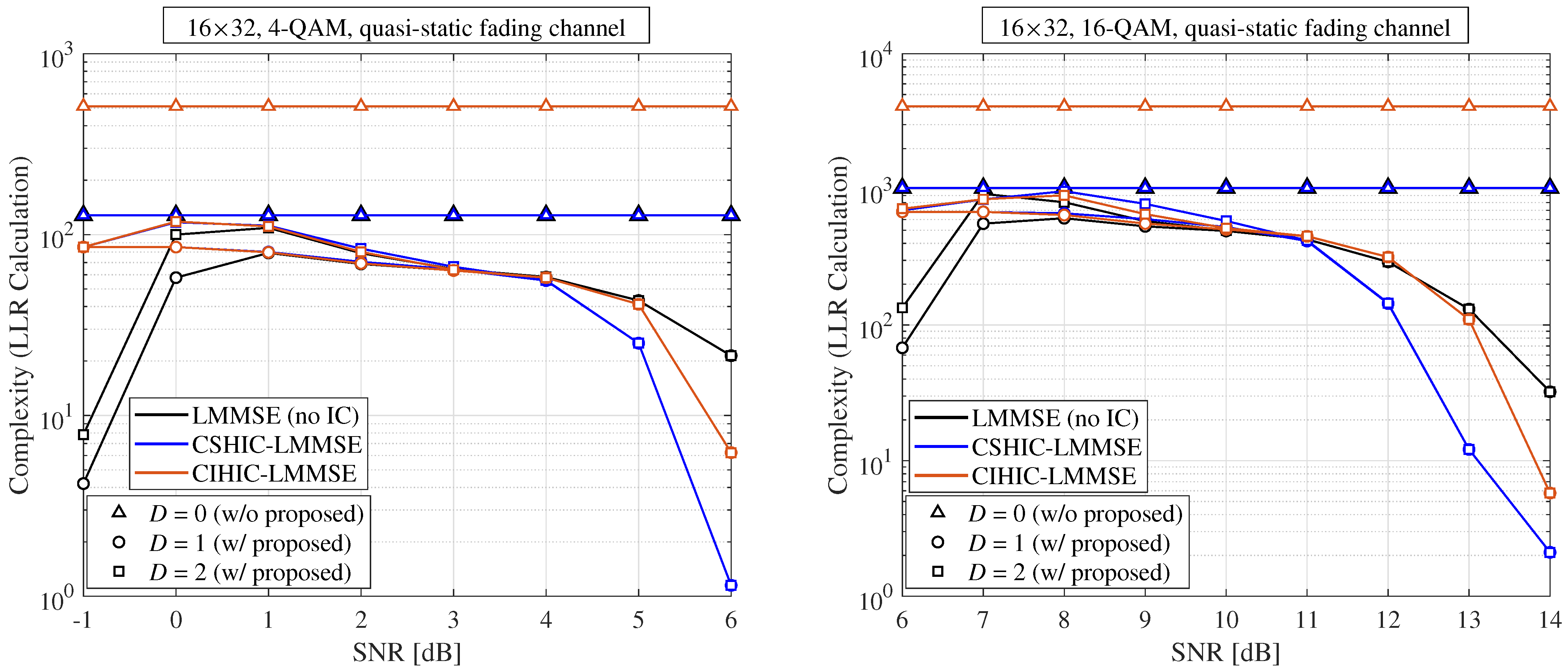 Electronics 13 00200 g018