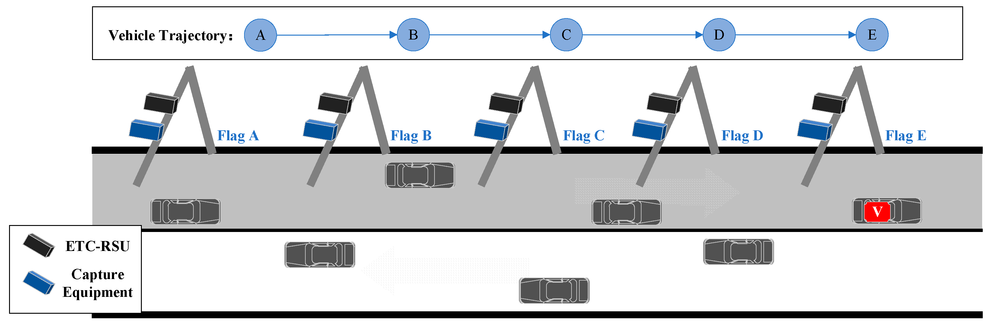 Electronics 13 00202 g002