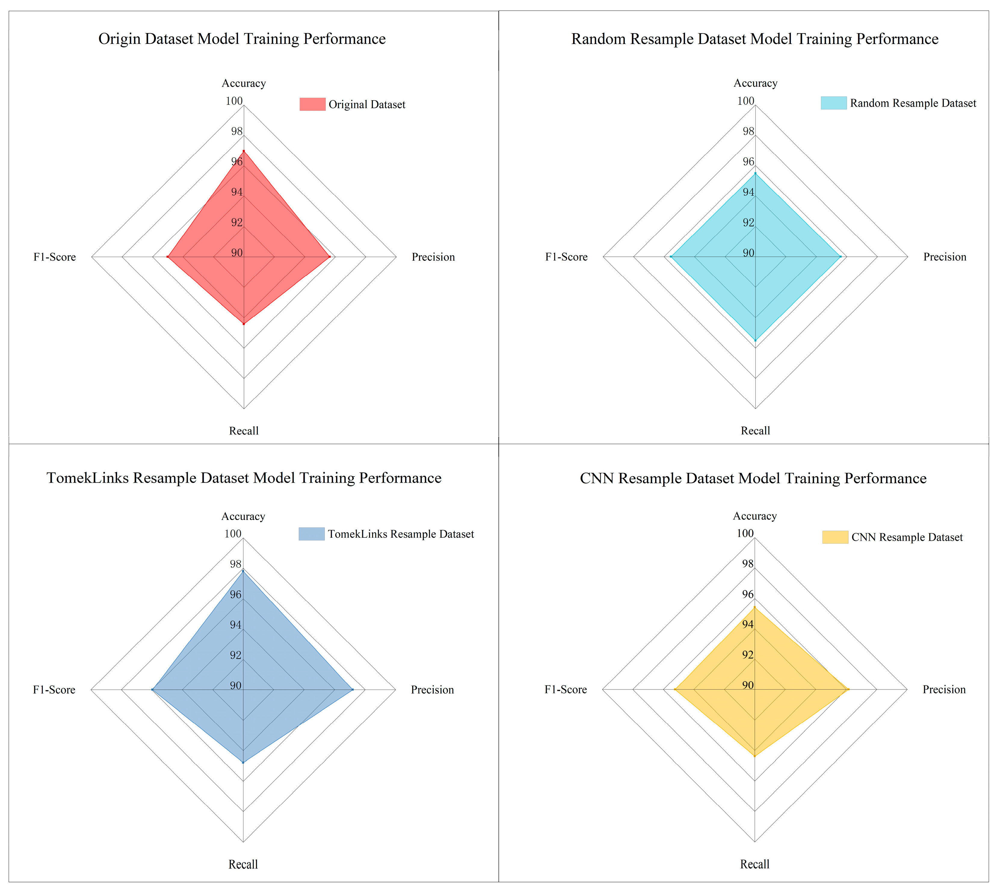 Electronics 13 00202 g011