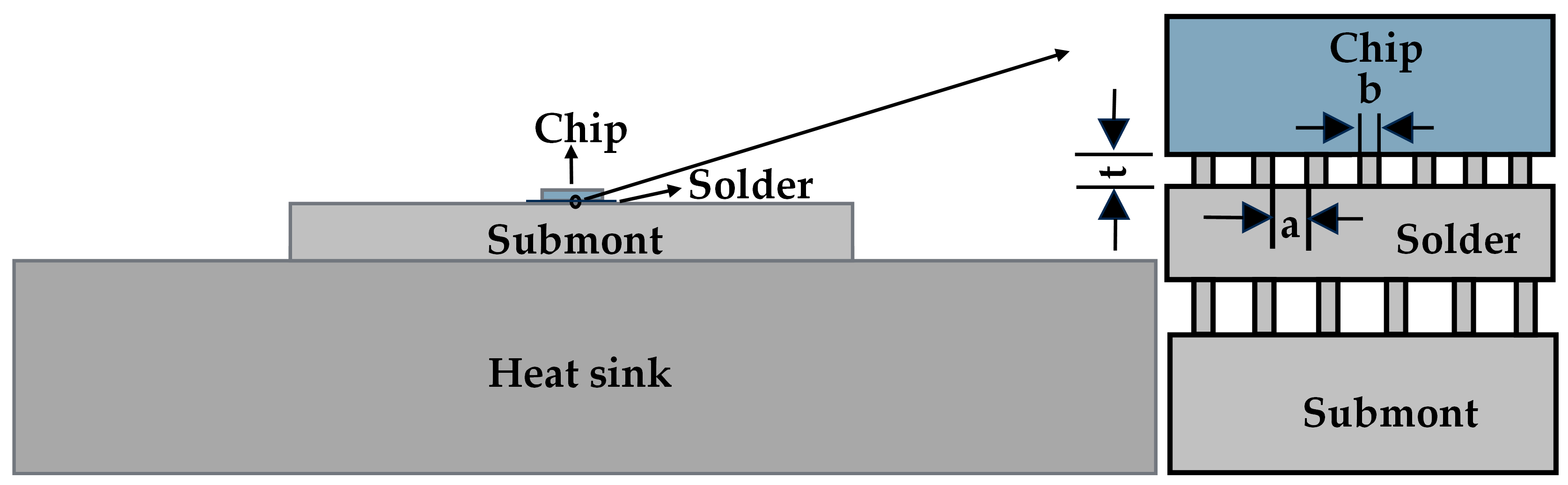 Electronics 13 00203 g002