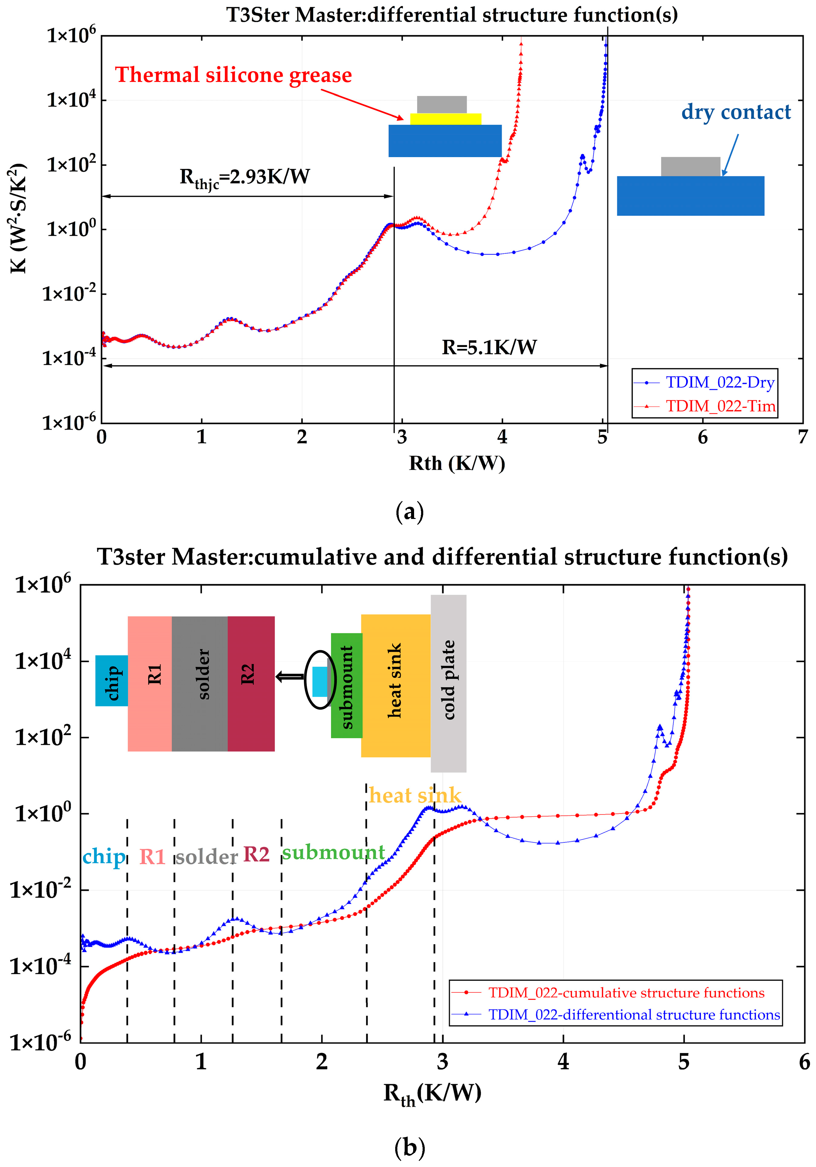 Electronics 13 00203 g008