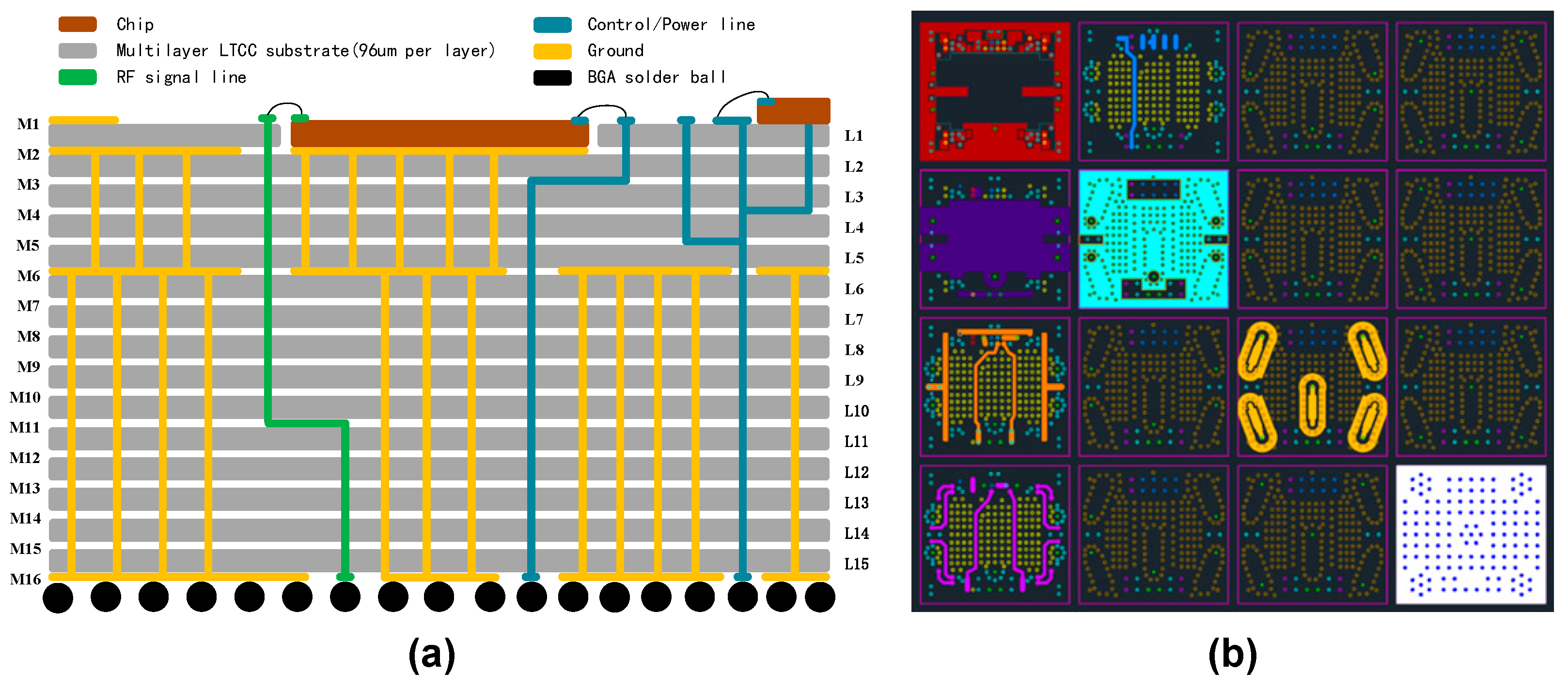 Electronics 13 00204 g004