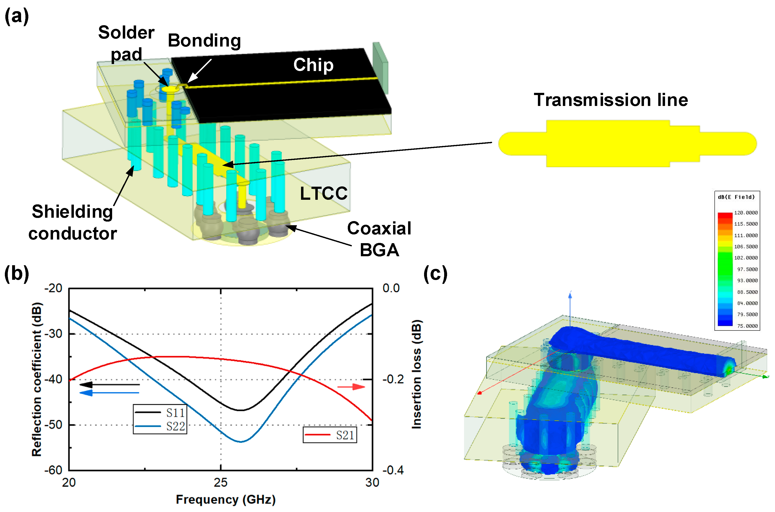 Electronics 13 00204 g008