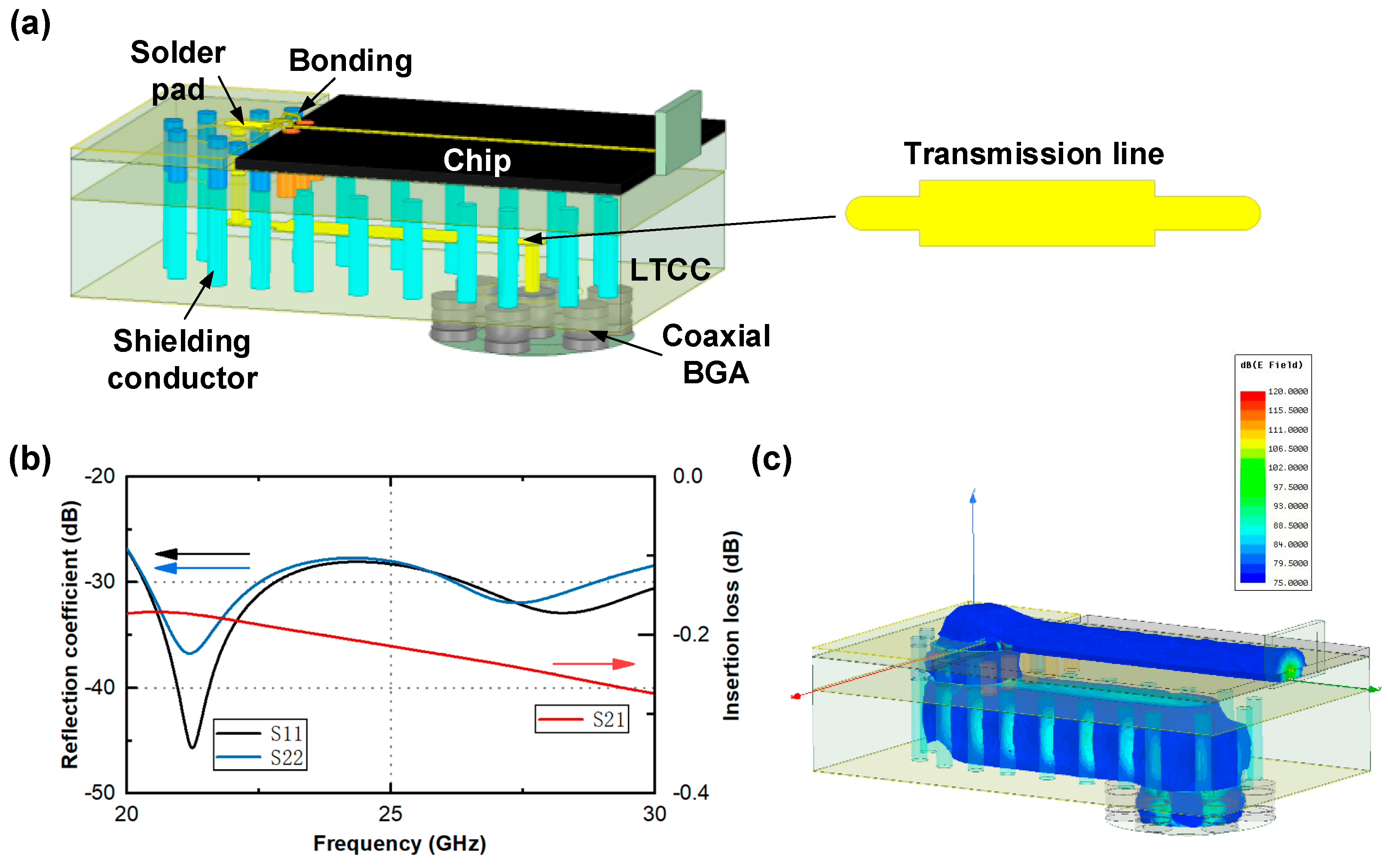 Electronics 13 00204 g009