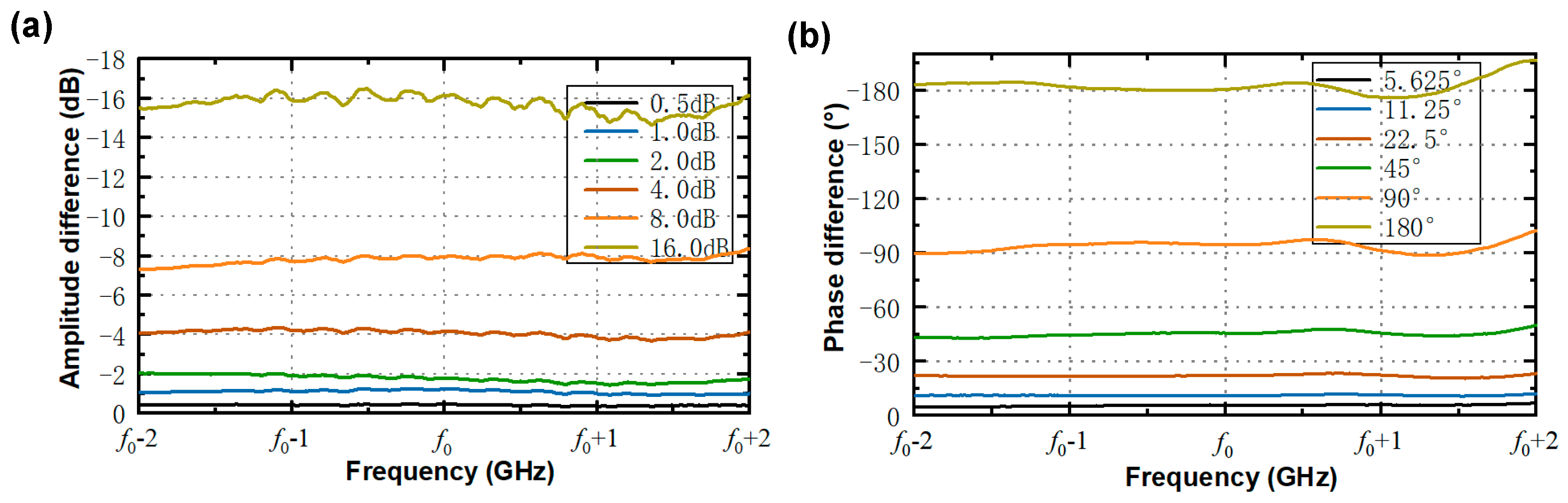 Electronics 13 00204 g012