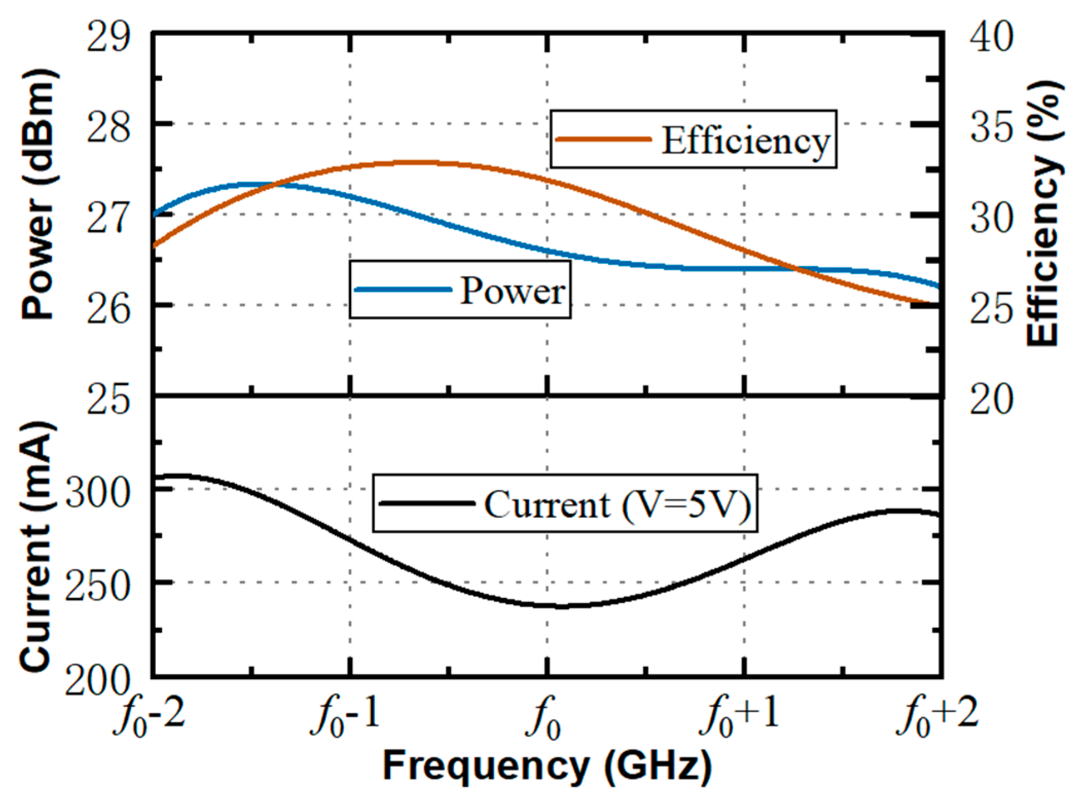 Electronics 13 00204 g013