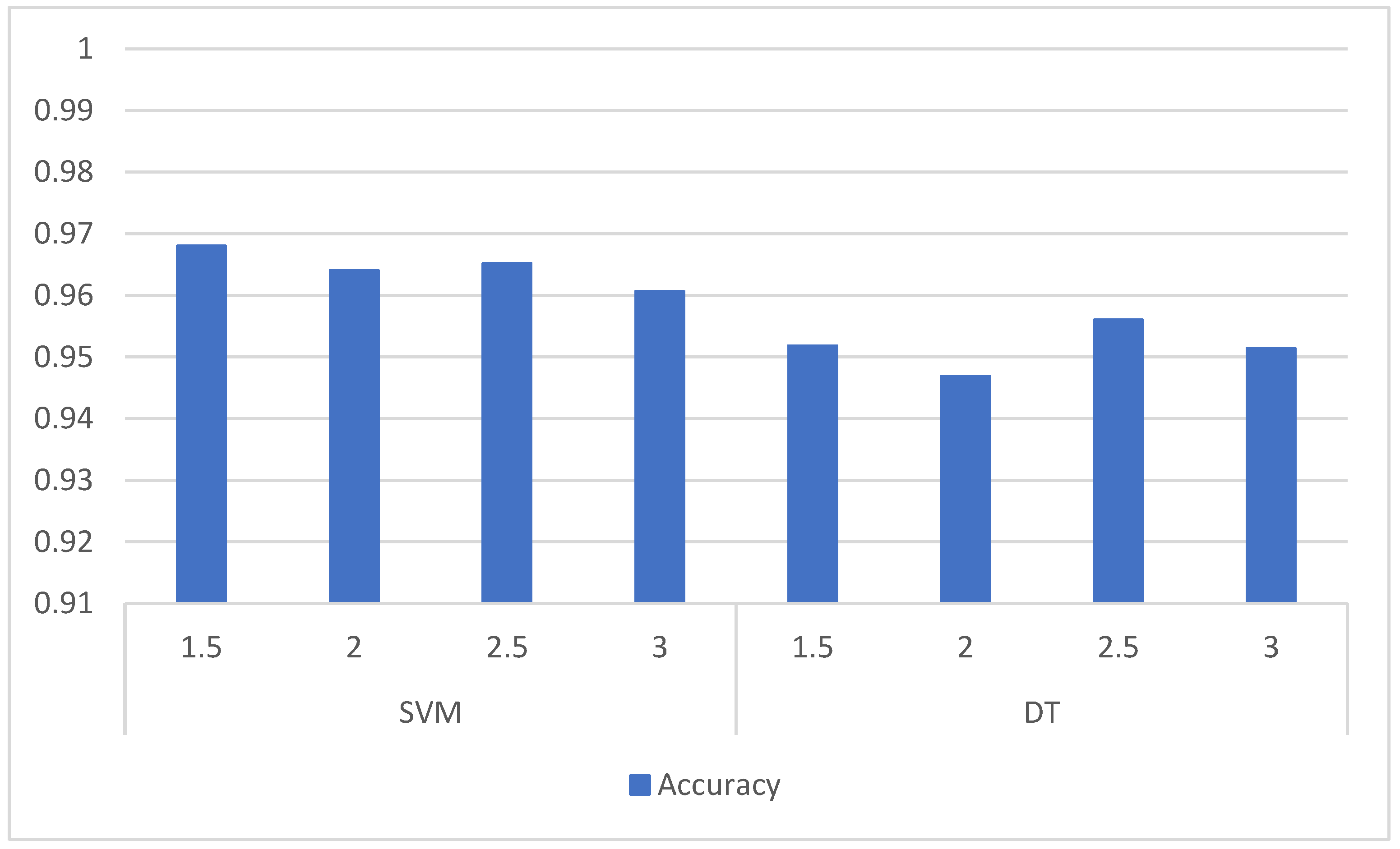 Electronics 13 00206 g005