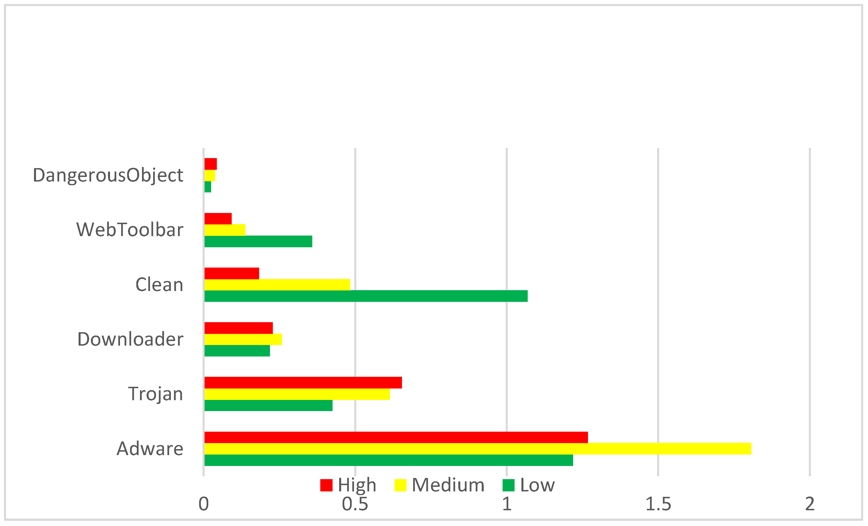 Electronics 13 00206 g007