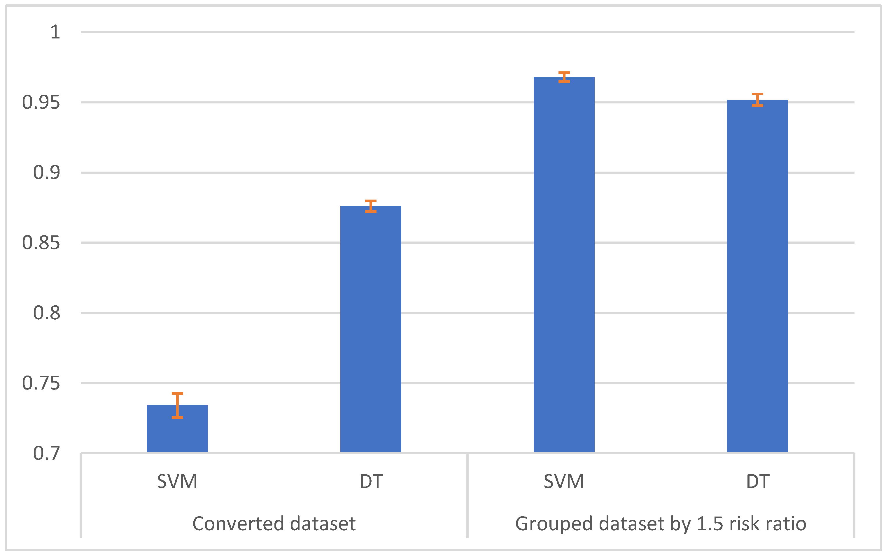 Electronics 13 00206 g008