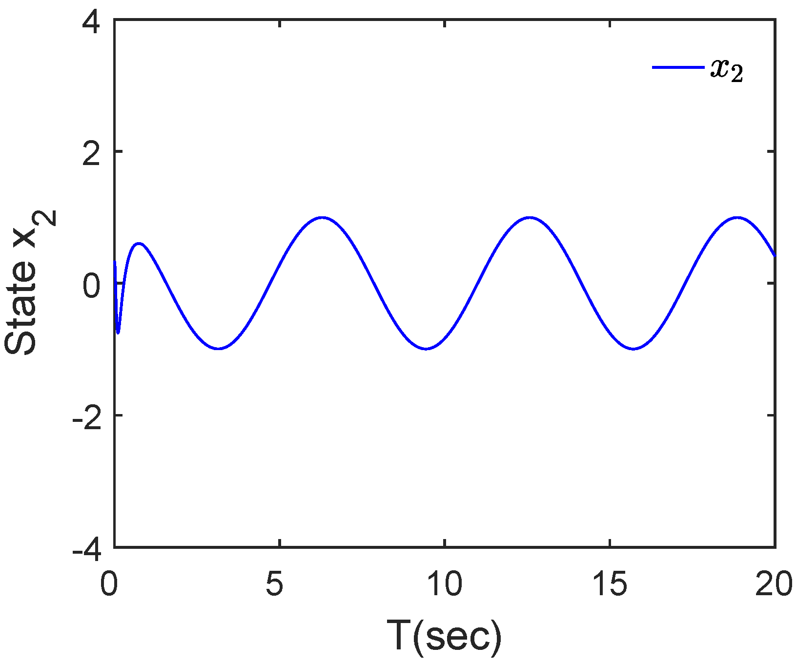 Electronics 13 00210 g004
