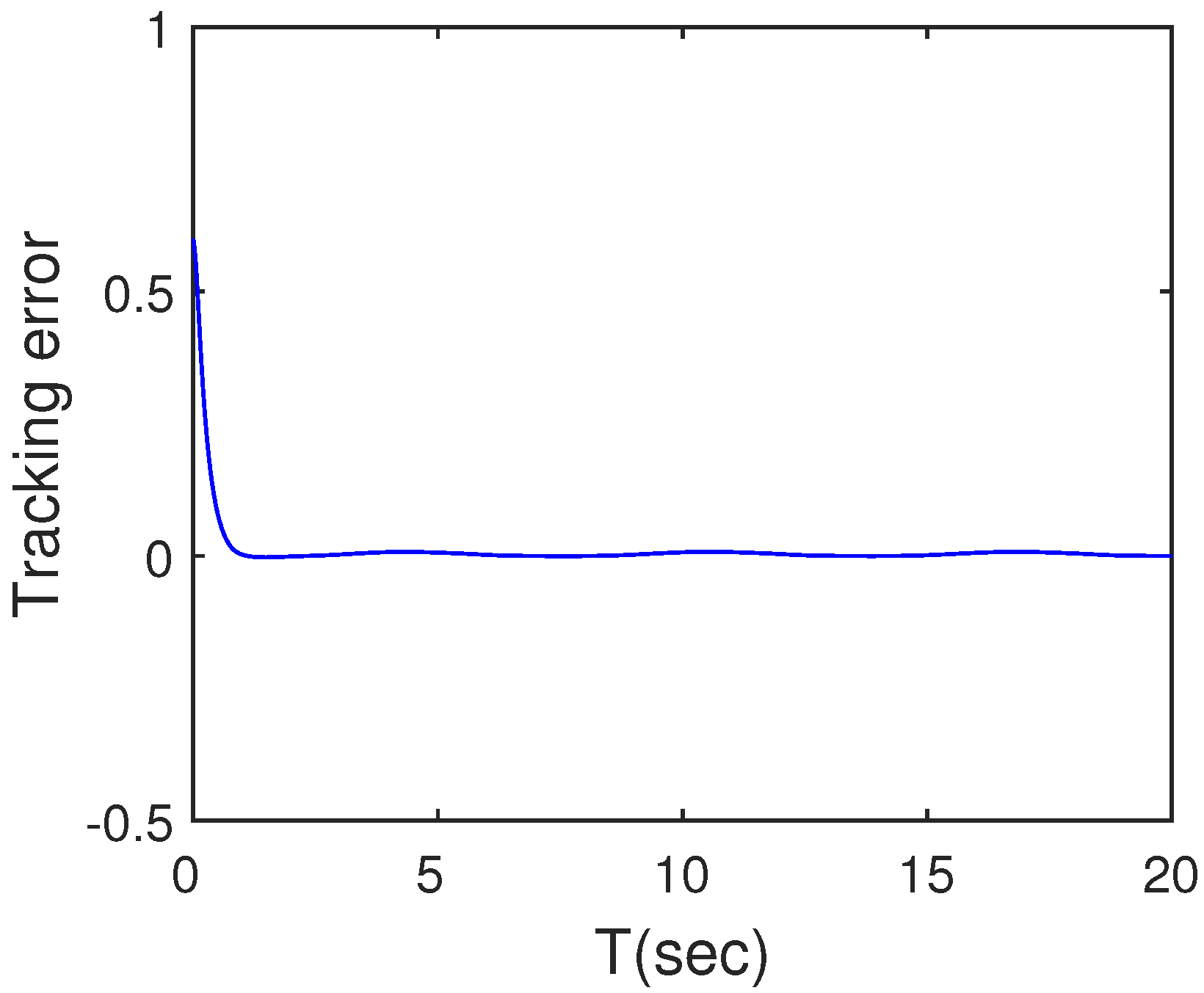 Electronics 13 00210 g005