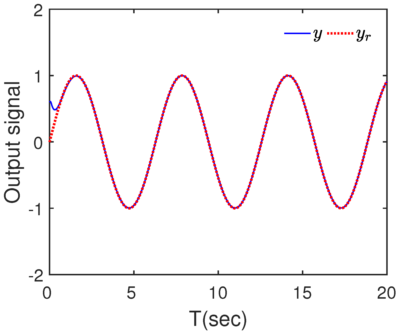 Electronics 13 00210 g009