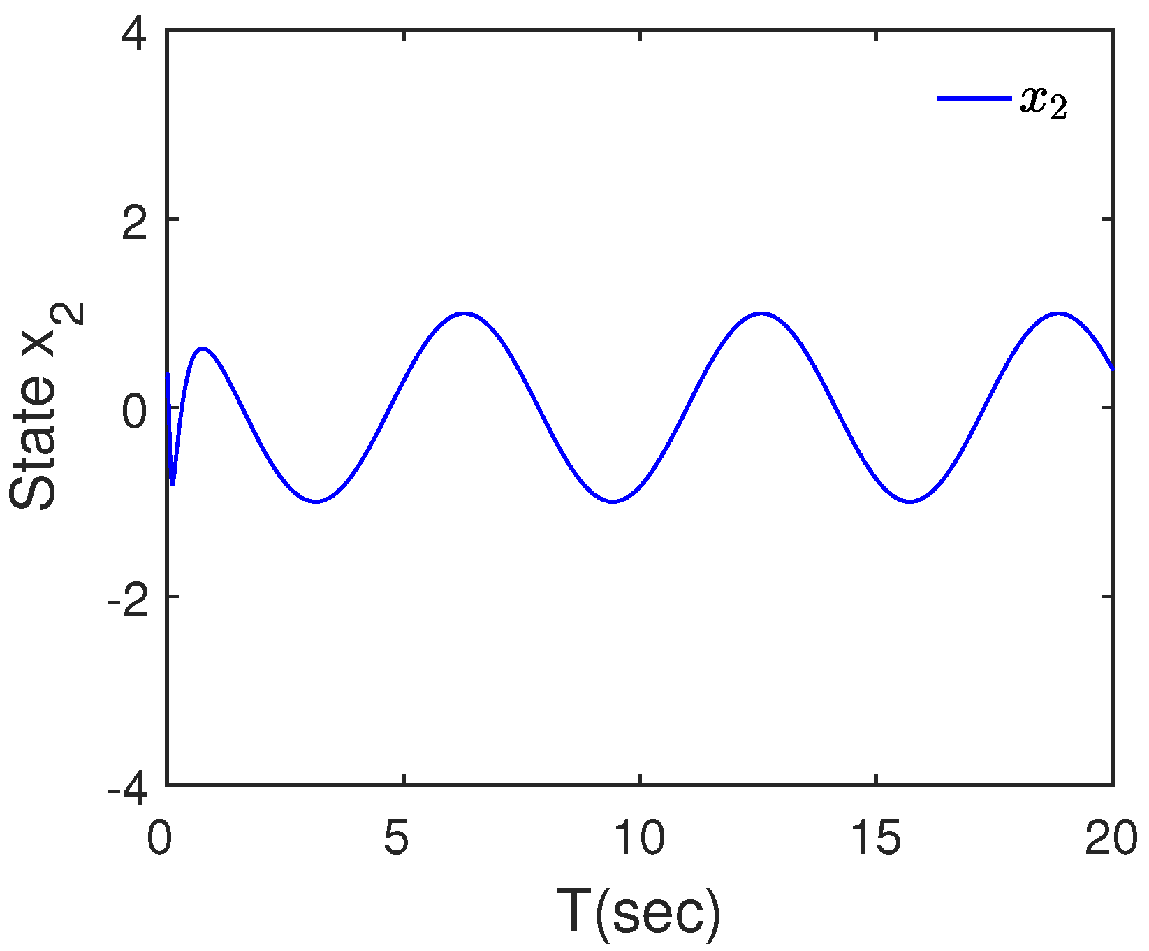 Electronics 13 00210 g010