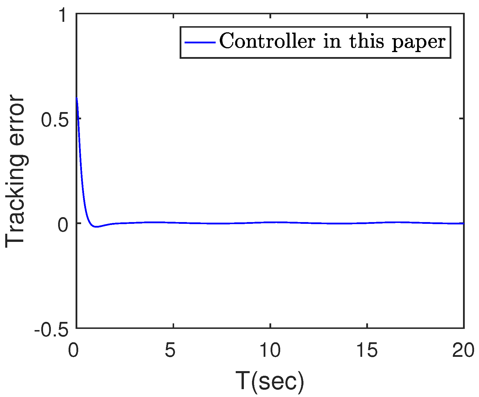 Electronics 13 00210 g011