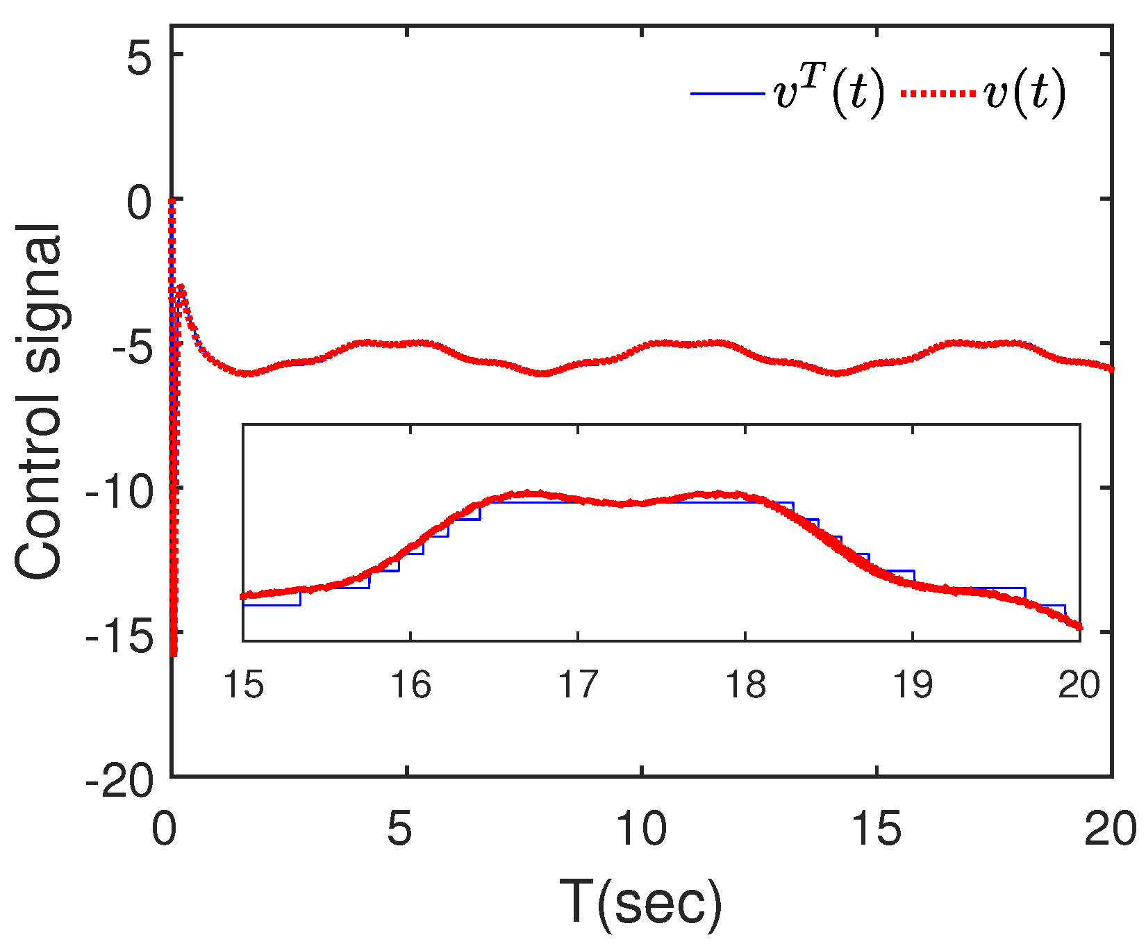 Electronics 13 00210 g012