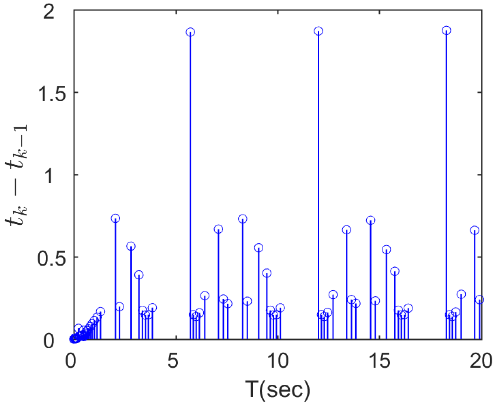 Electronics 13 00210 g013