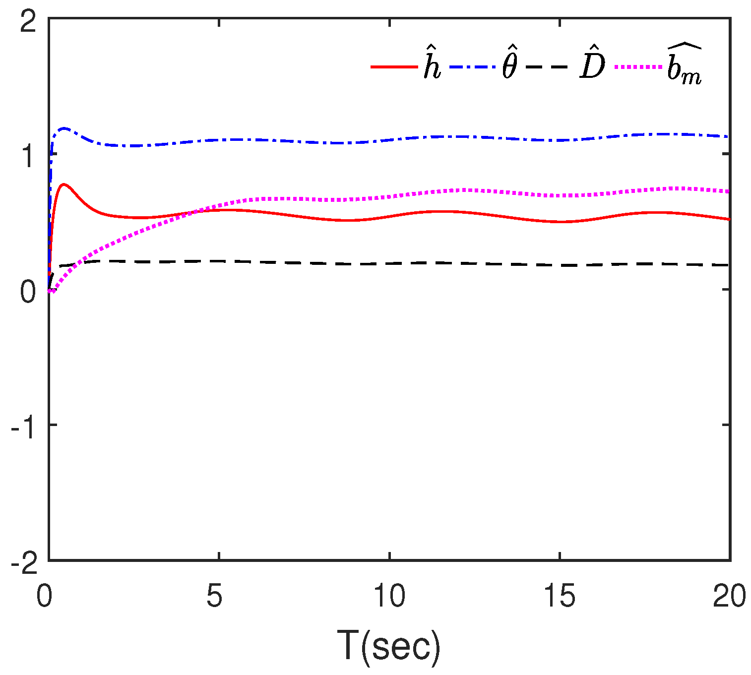 Electronics 13 00210 g014