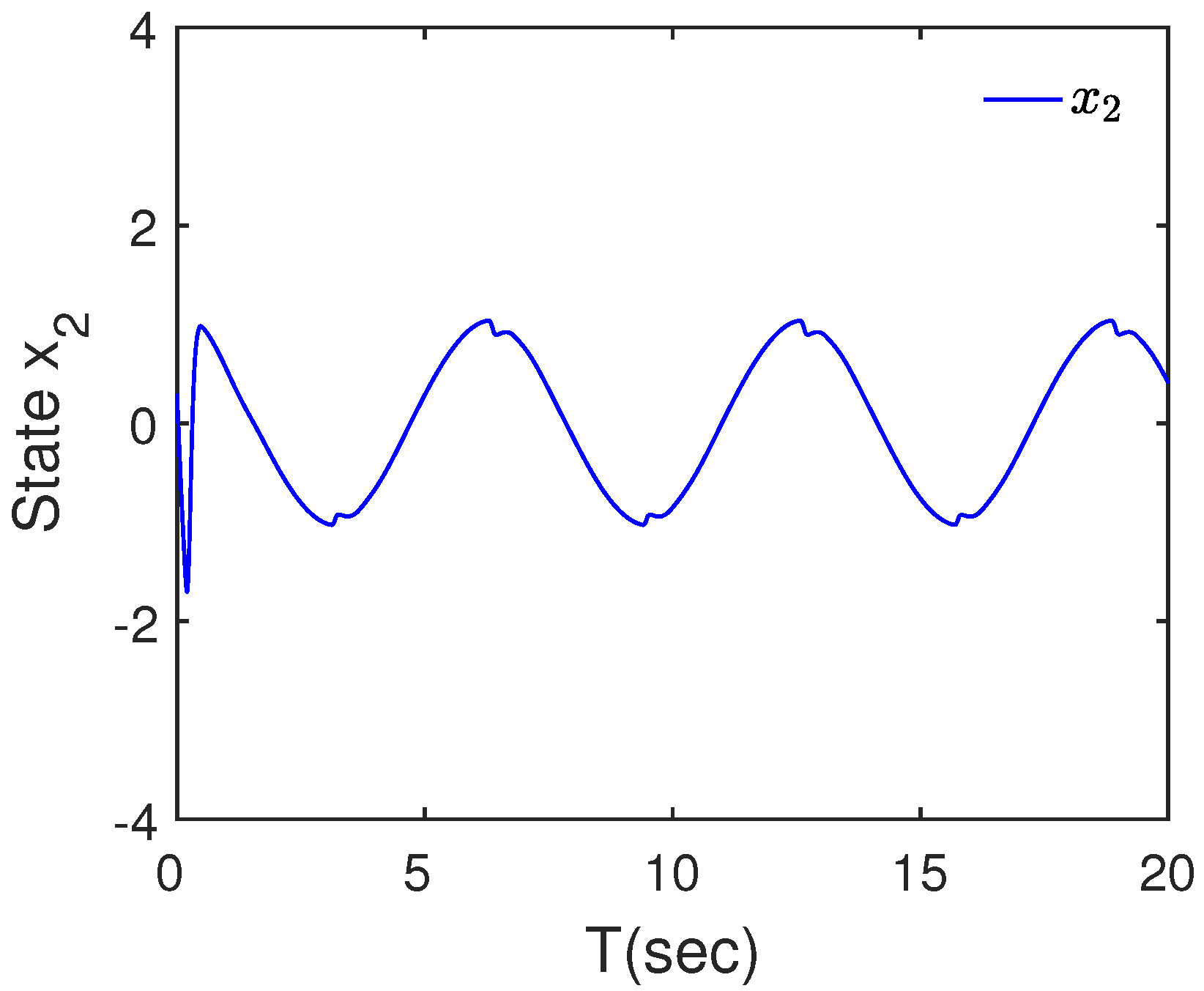 Electronics 13 00210 g016