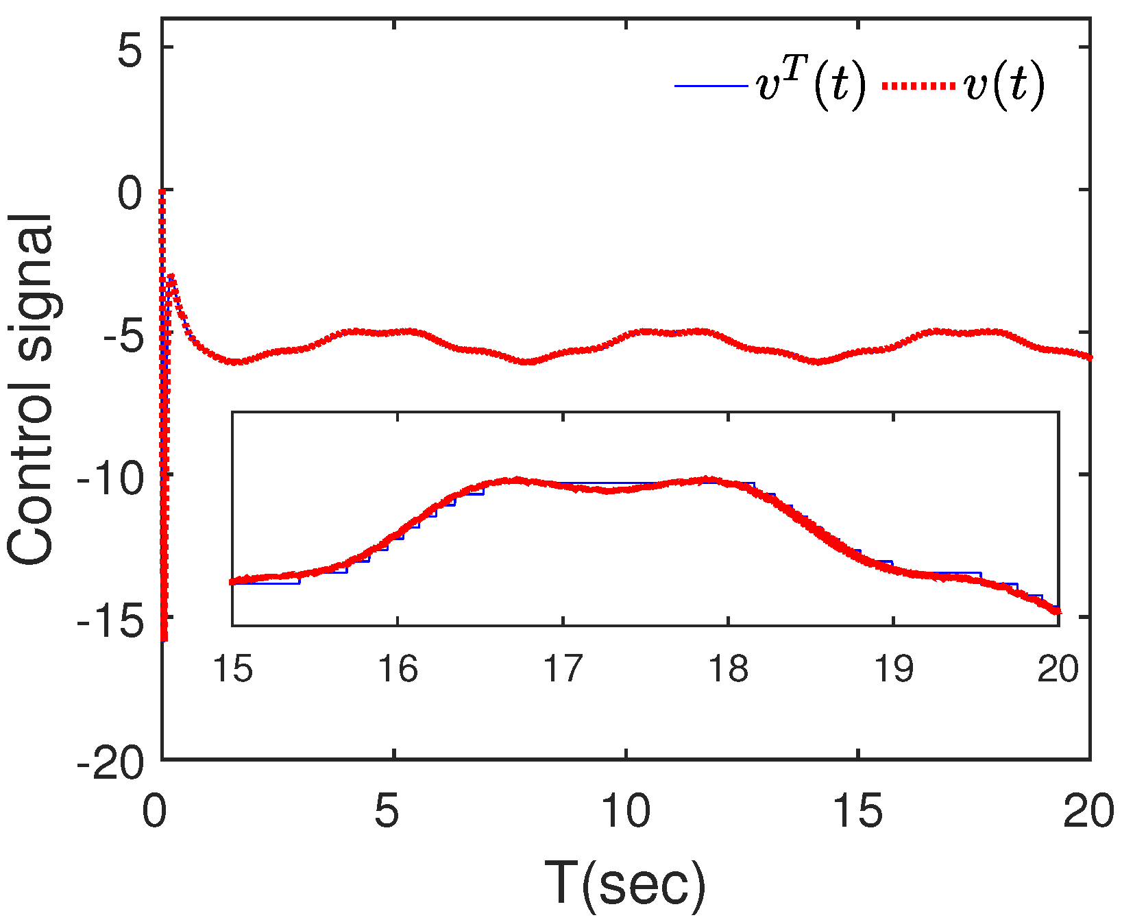 Electronics 13 00210 g021