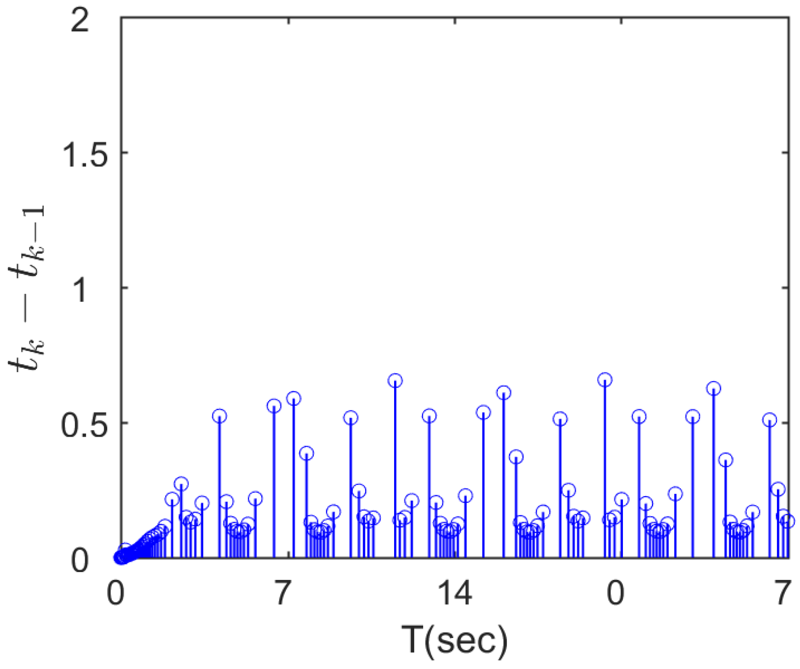 Electronics 13 00210 g024