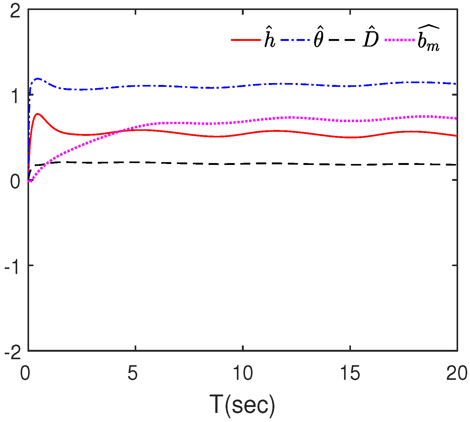 Electronics 13 00210 g025