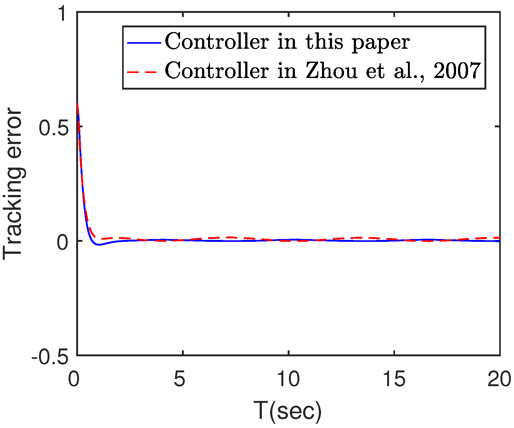 Electronics 13 00210 g027