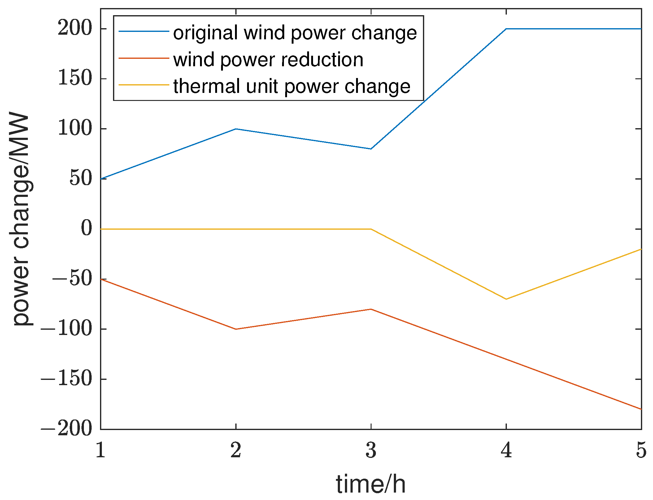 Electronics 13 00211 g001