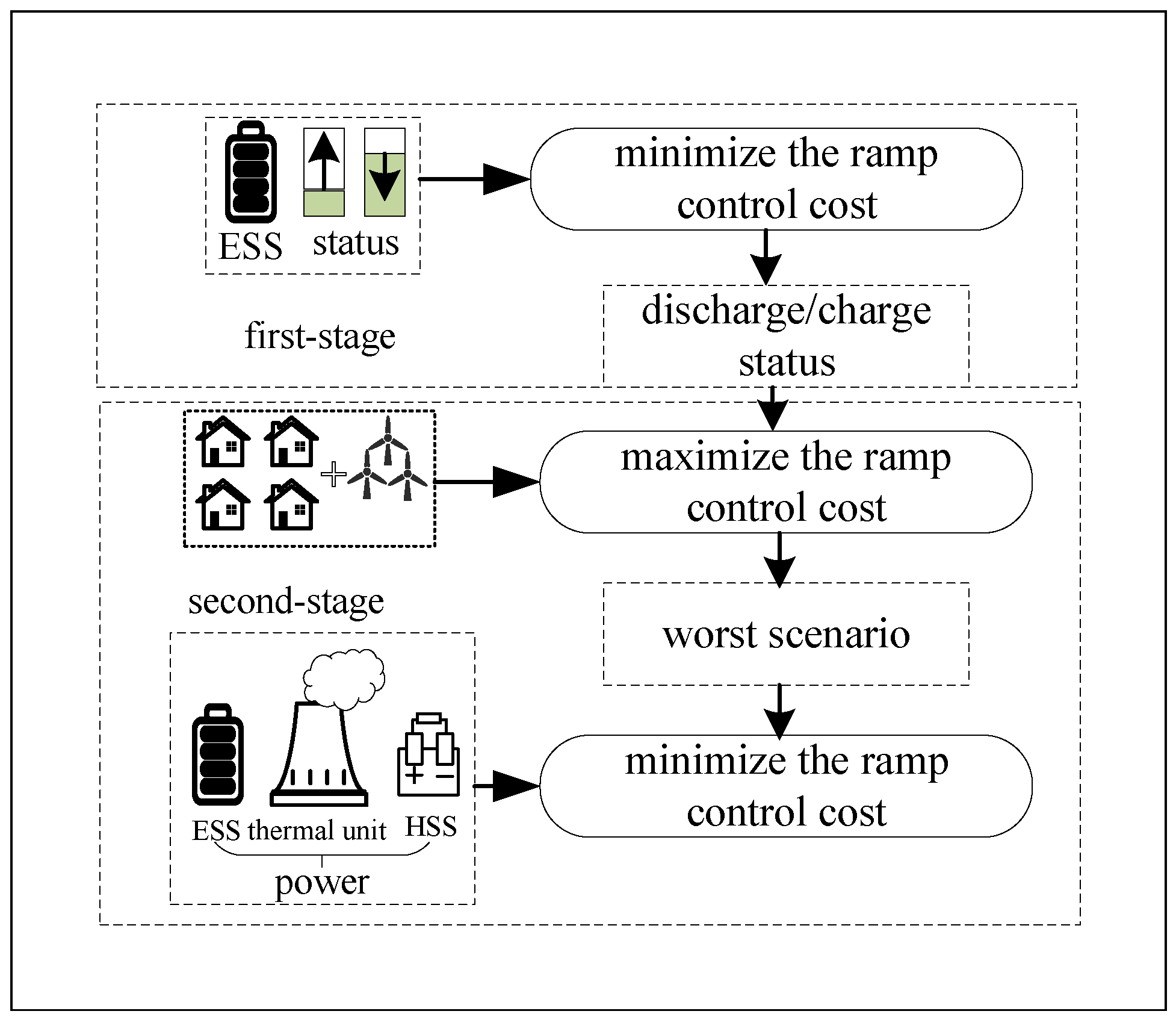 Electronics 13 00211 g003