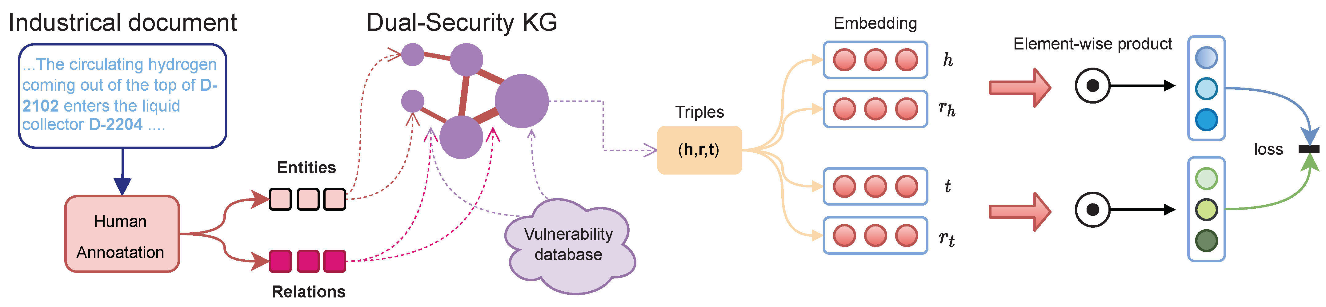 Electronics 13 00214 g001