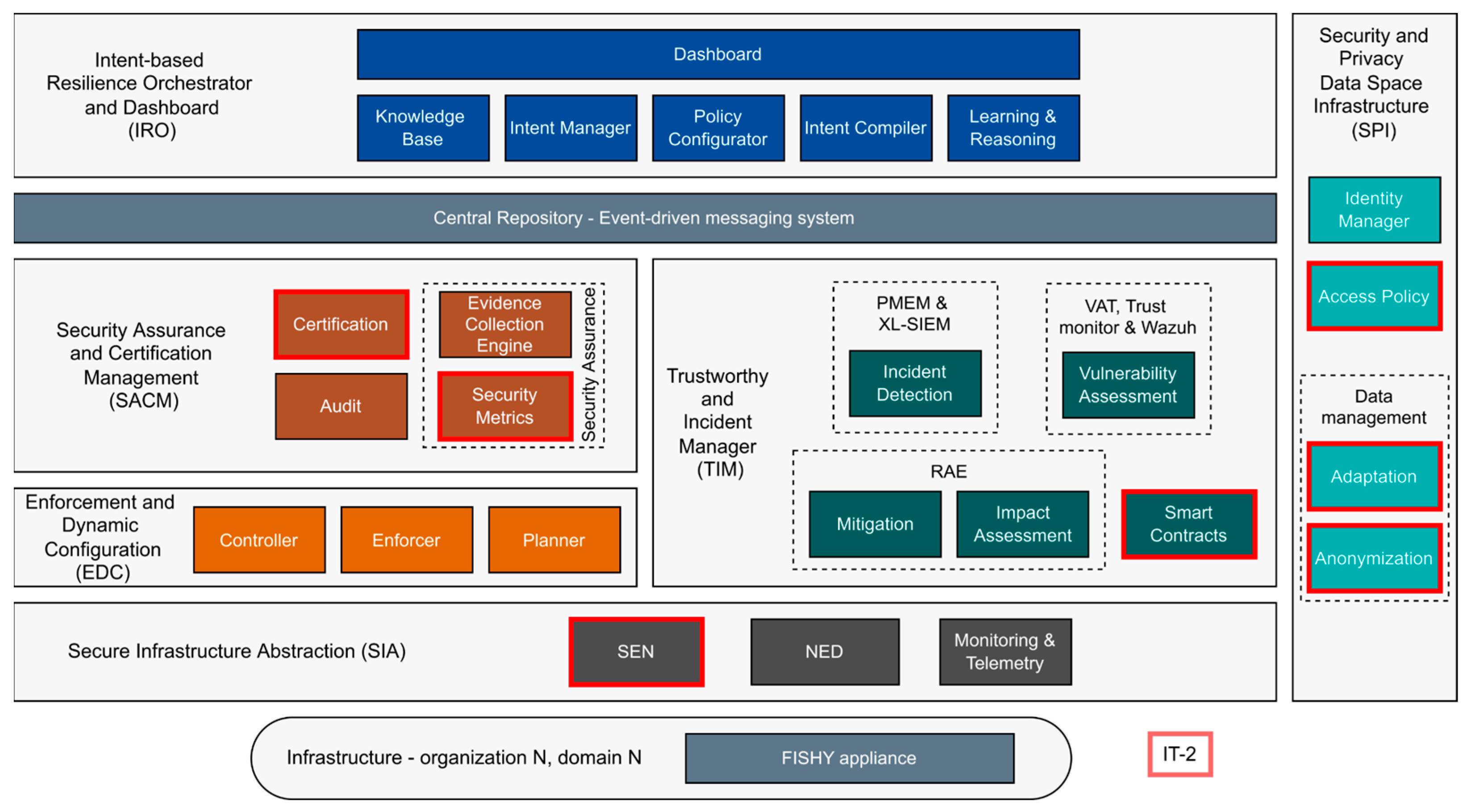 Electronics 13 00215 g001