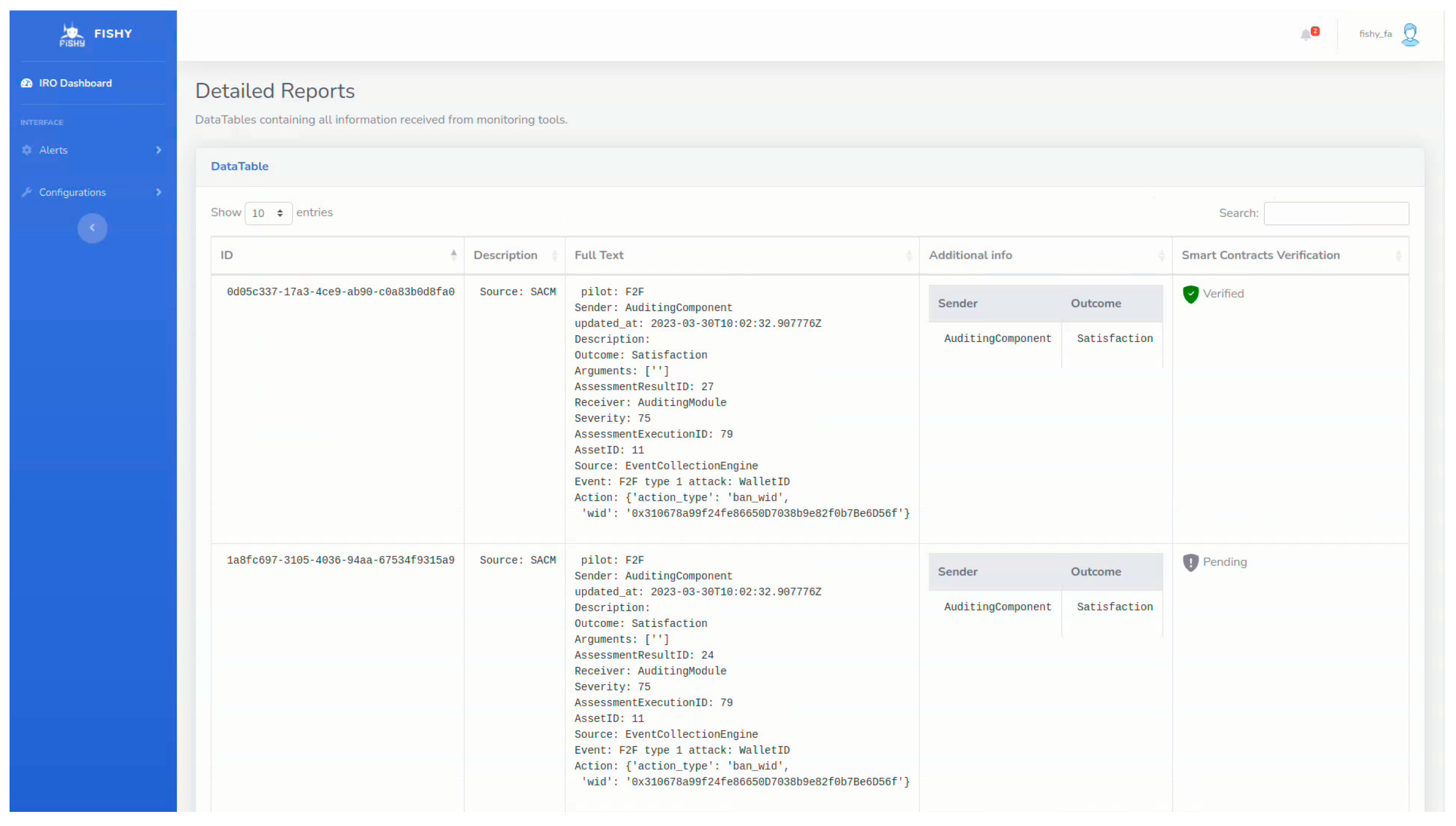 Electronics 13 00215 g003