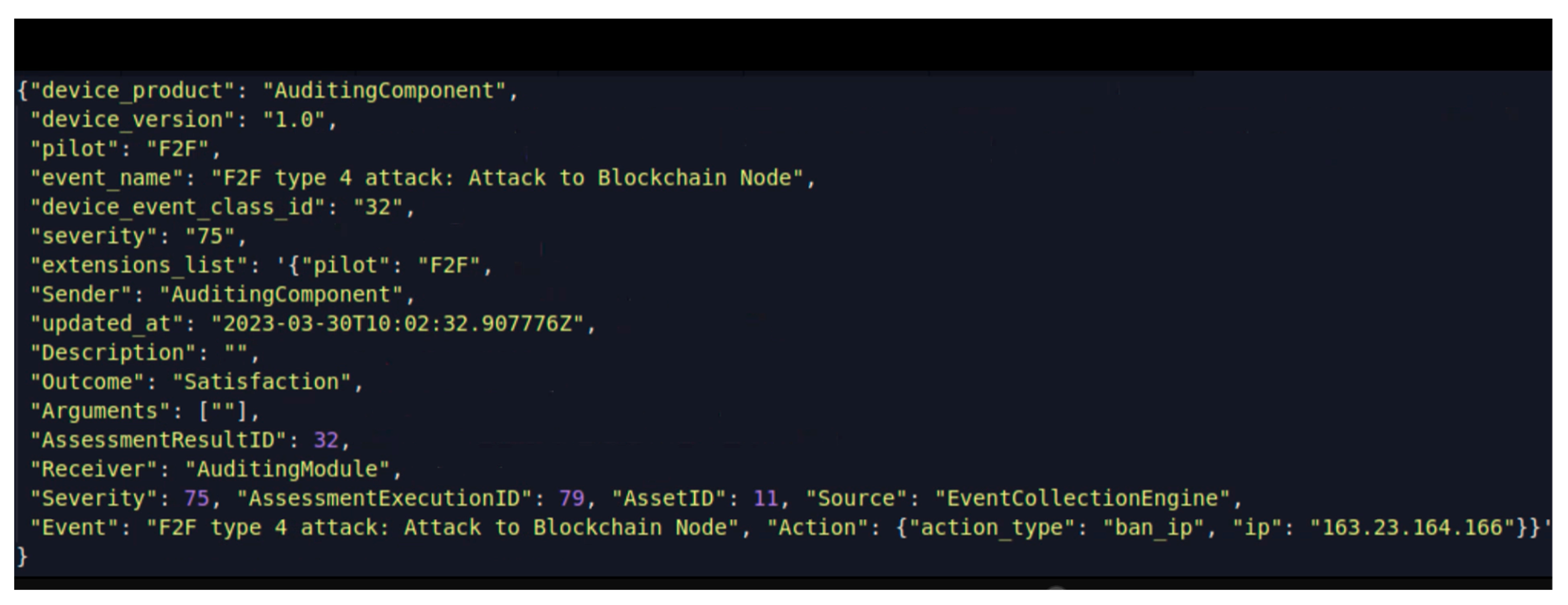 Electronics 13 00215 g007