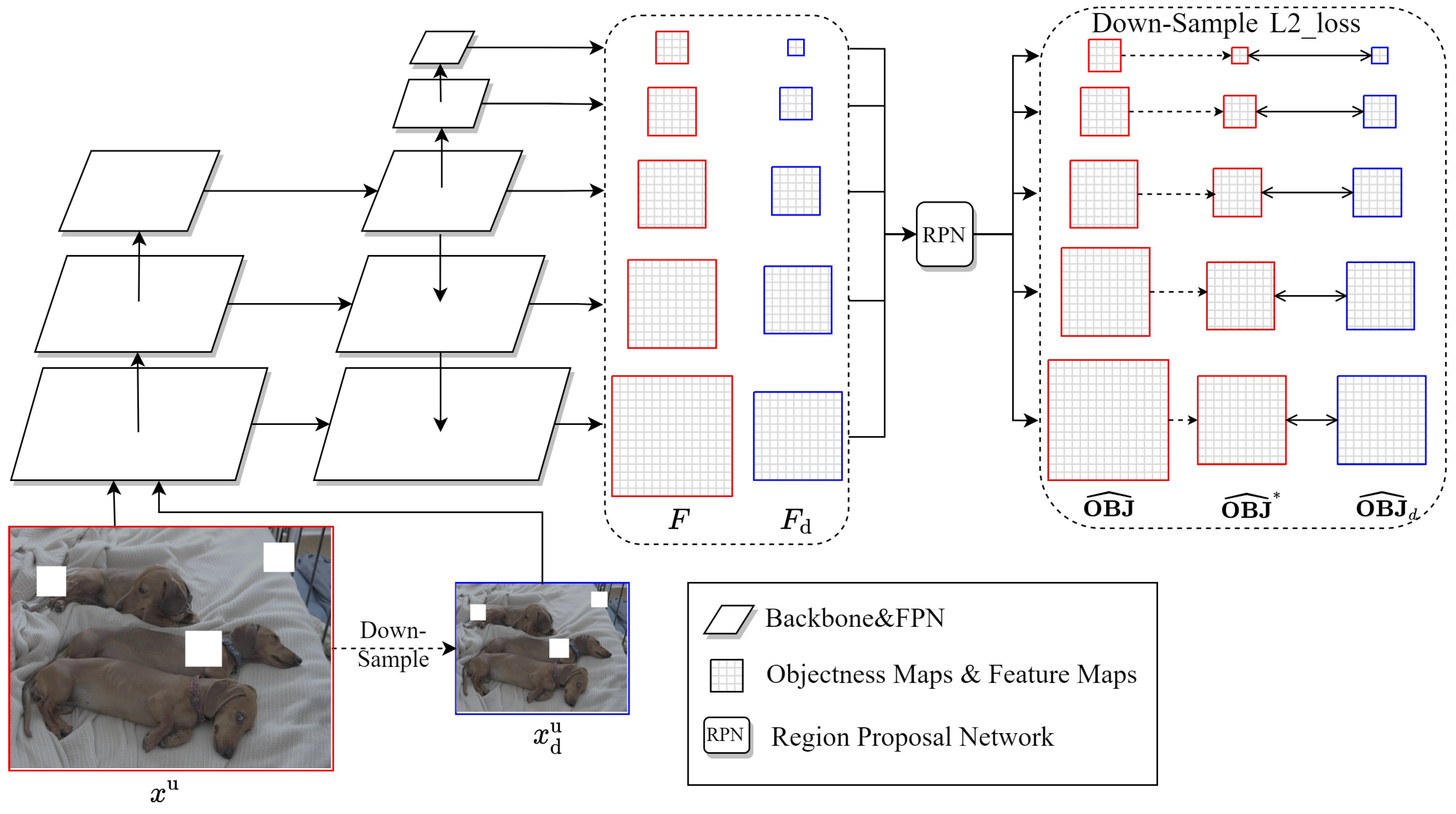 Electronics 13 00221 g002
