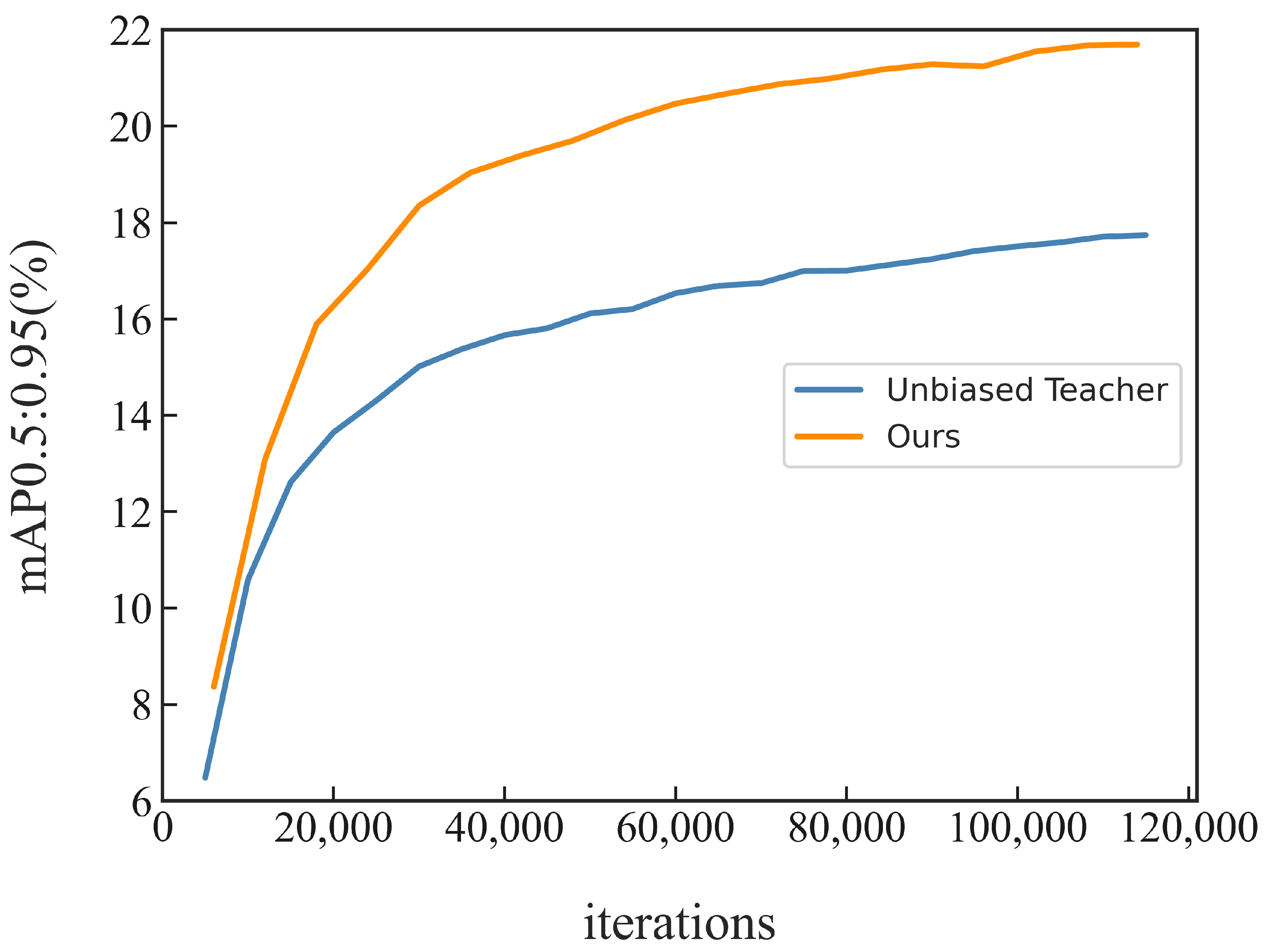 Electronics 13 00221 g004