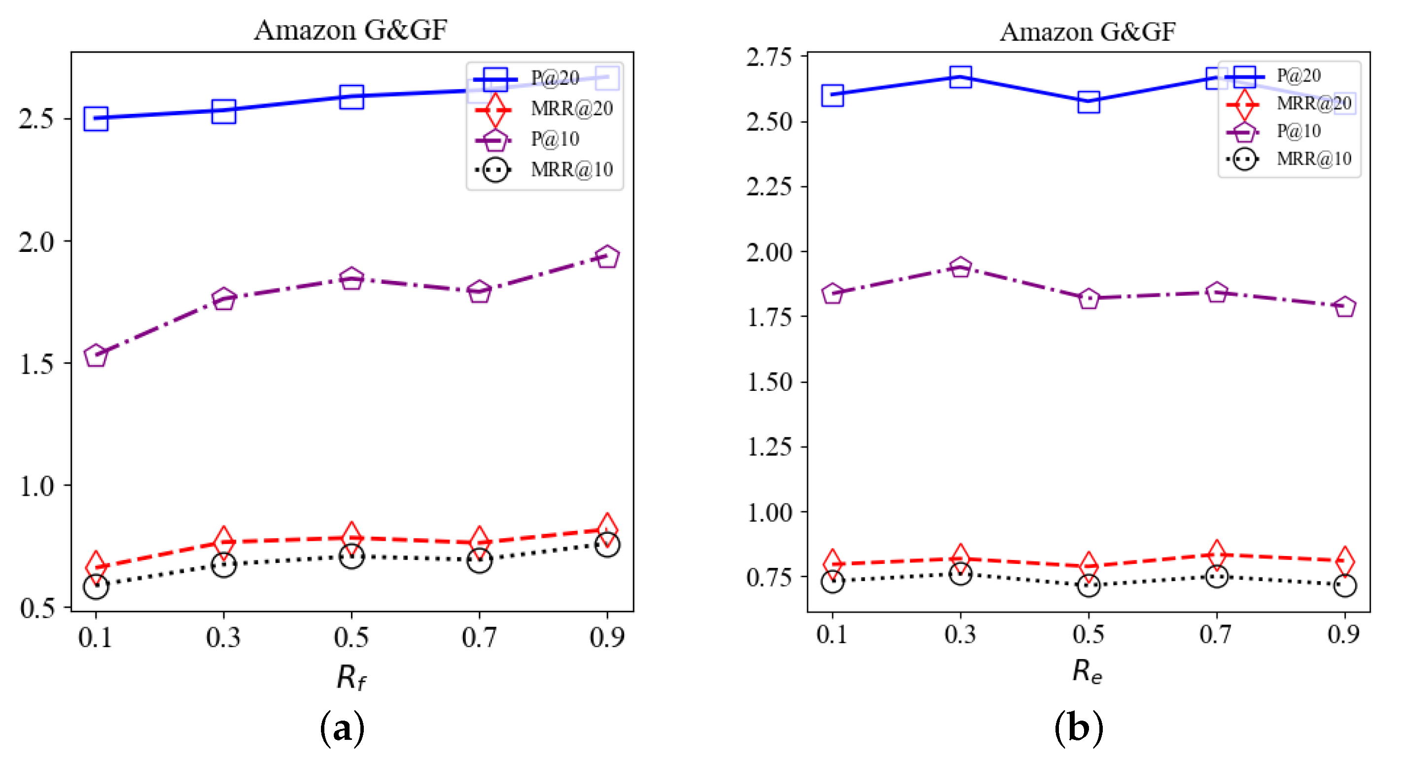 Electronics 13 00223 g003