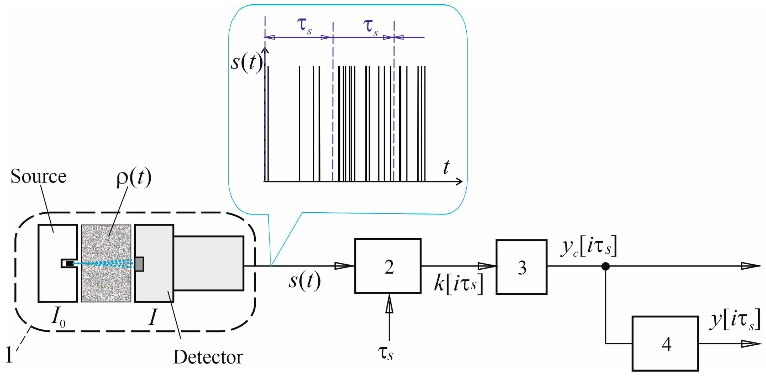 Electronics 13 00227 g002
