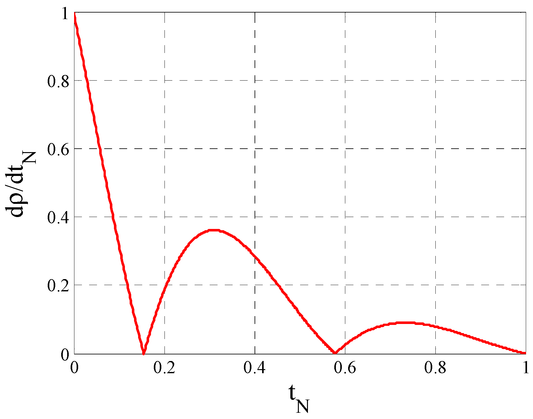 Electronics 13 00227 g003