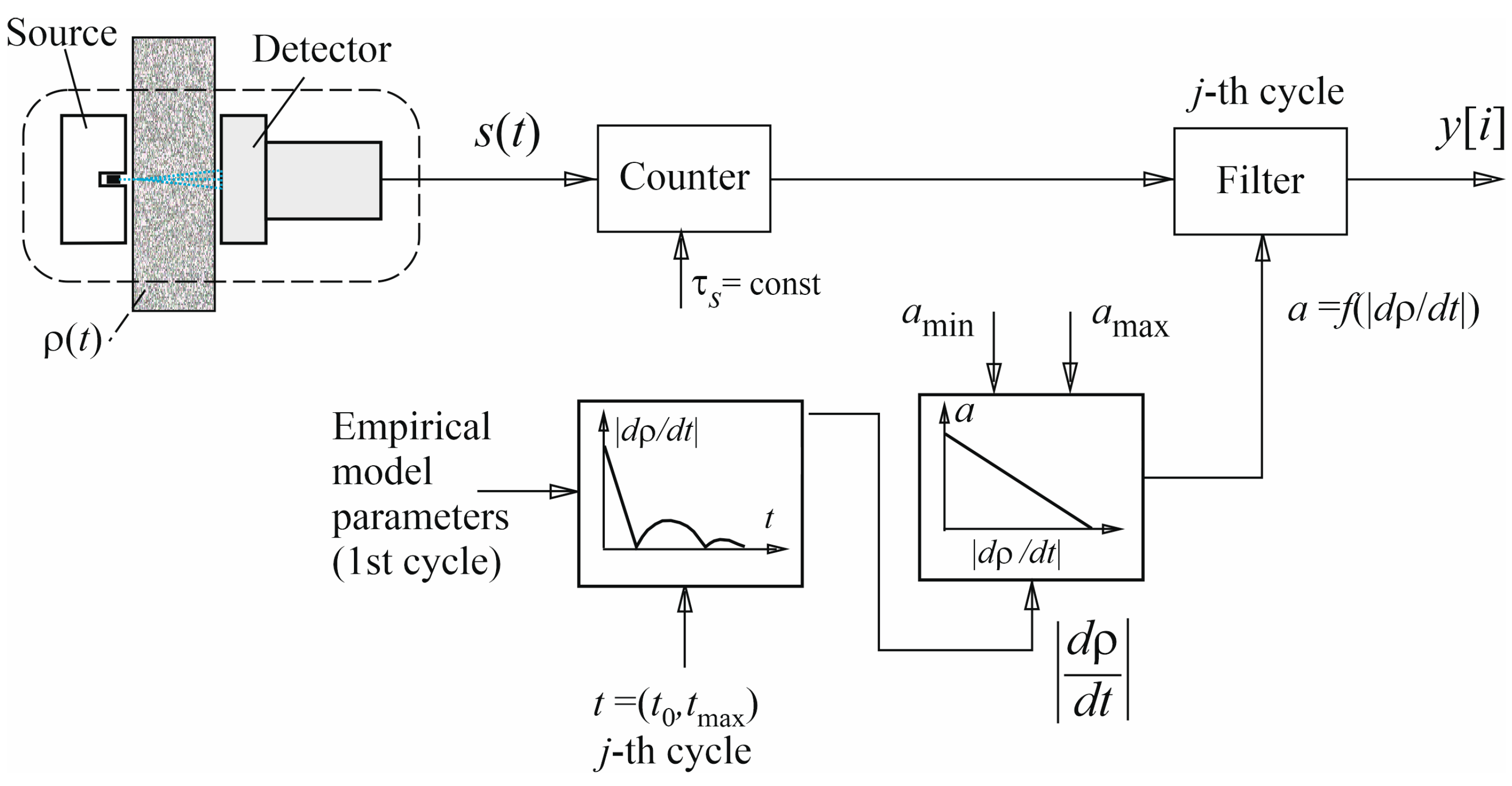 Electronics 13 00227 g004