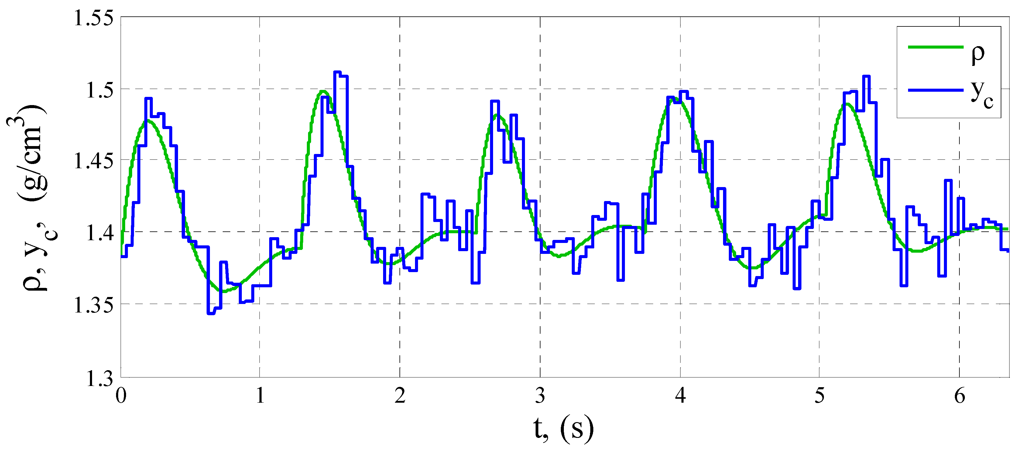 Electronics 13 00227 g005