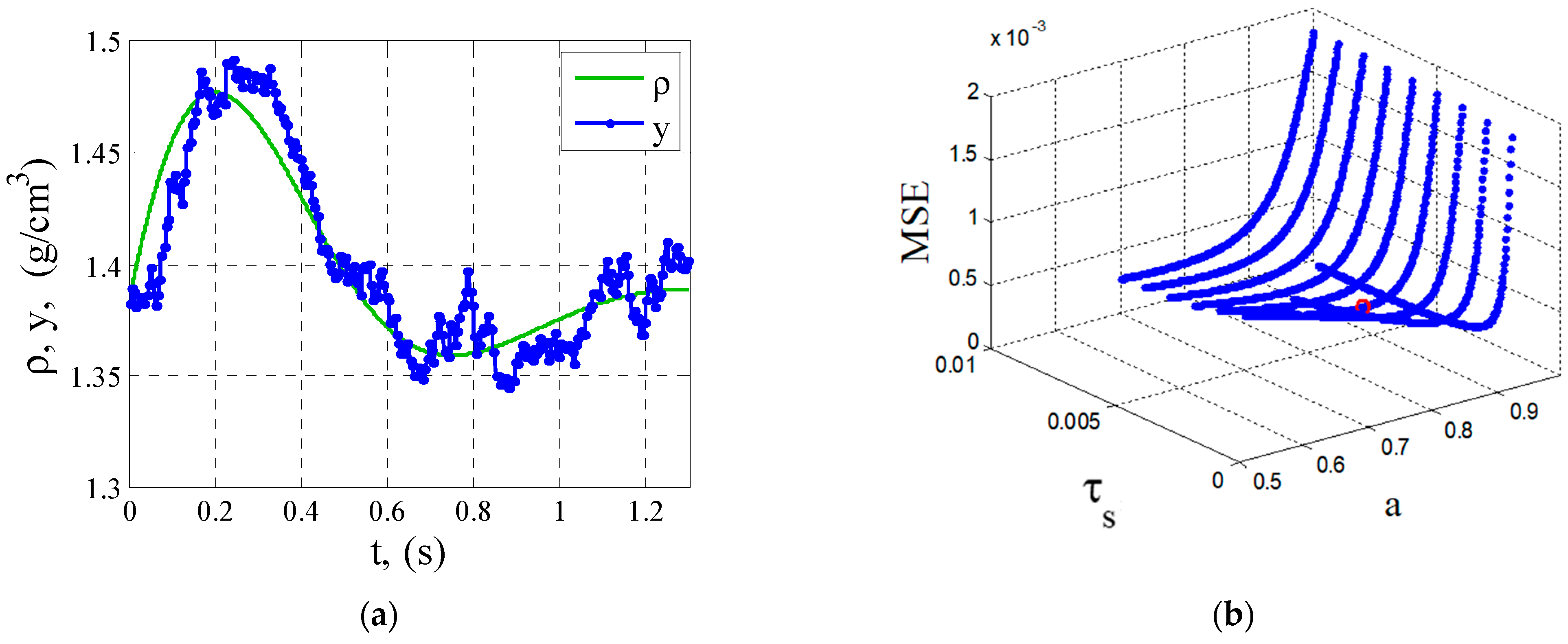 Electronics 13 00227 g006