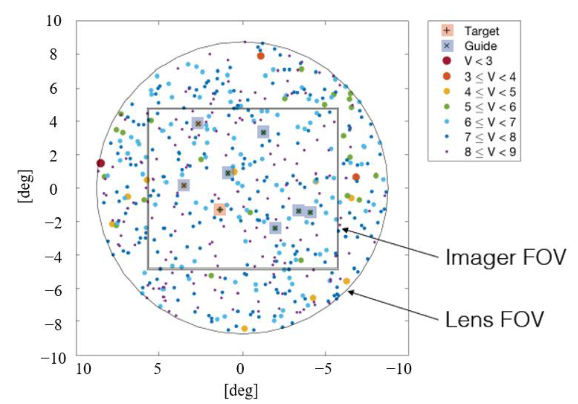 Electronics 13 00228 g002