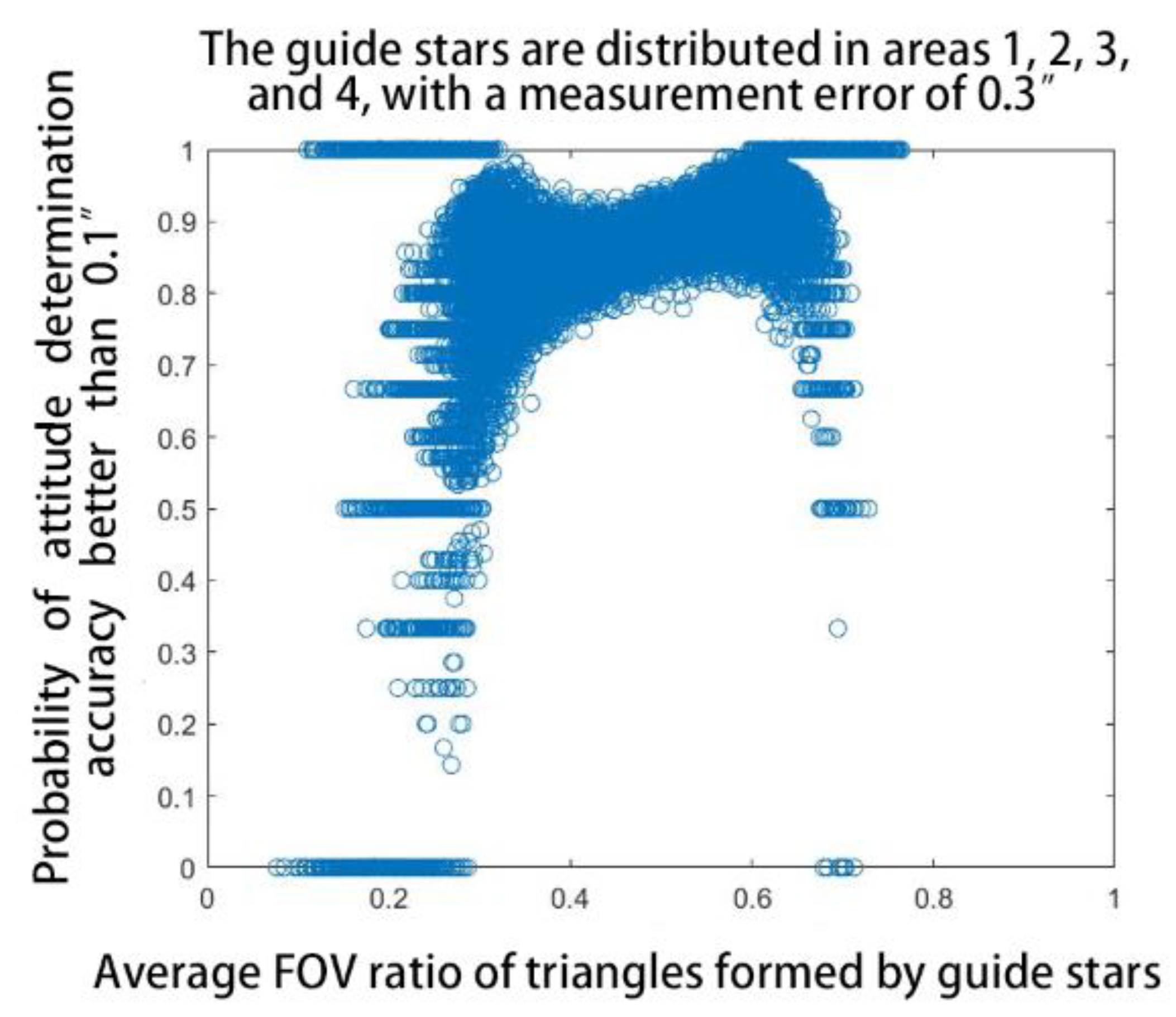 Electronics 13 00228 g006